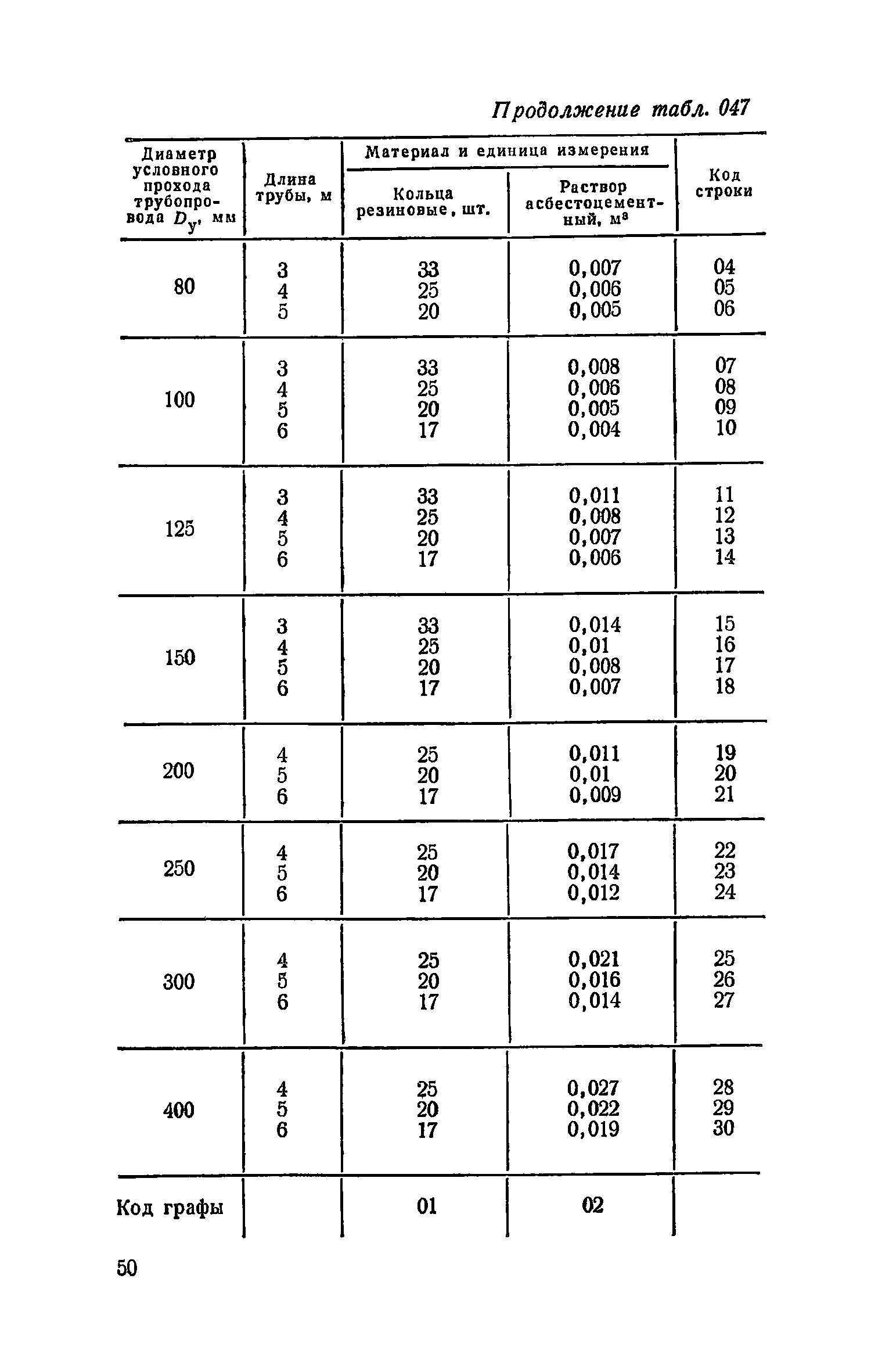 Сборник 19