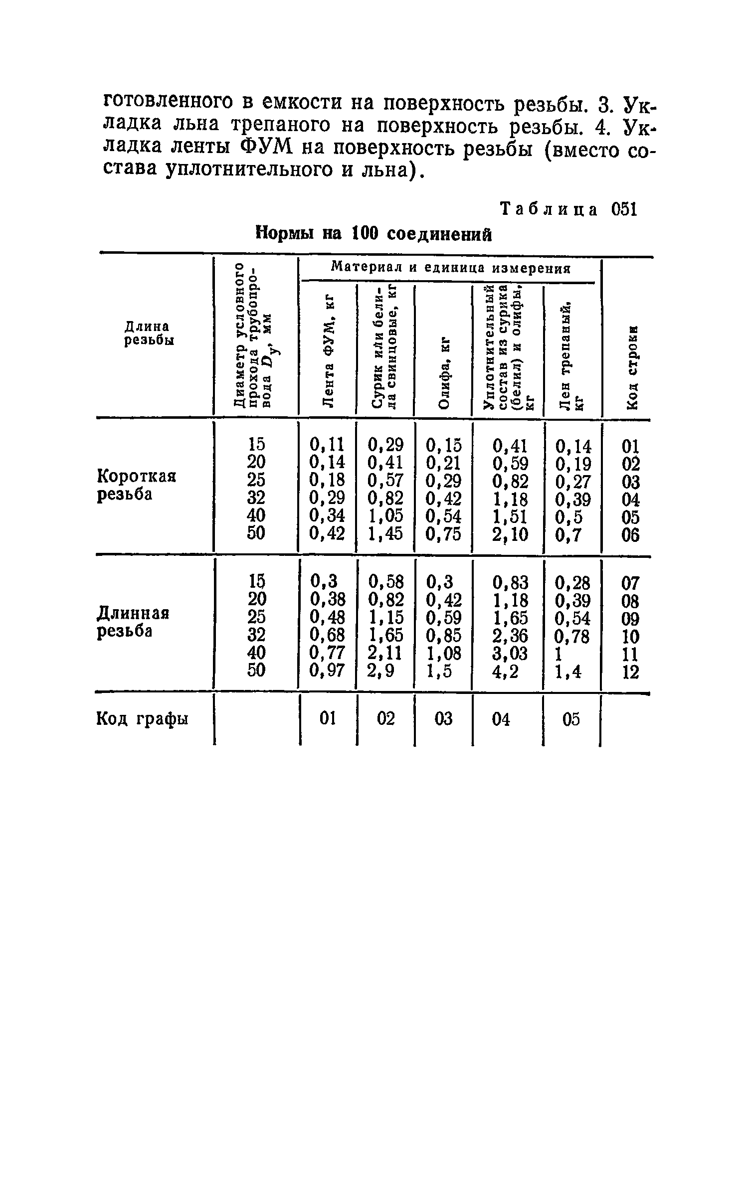 Сборник 19