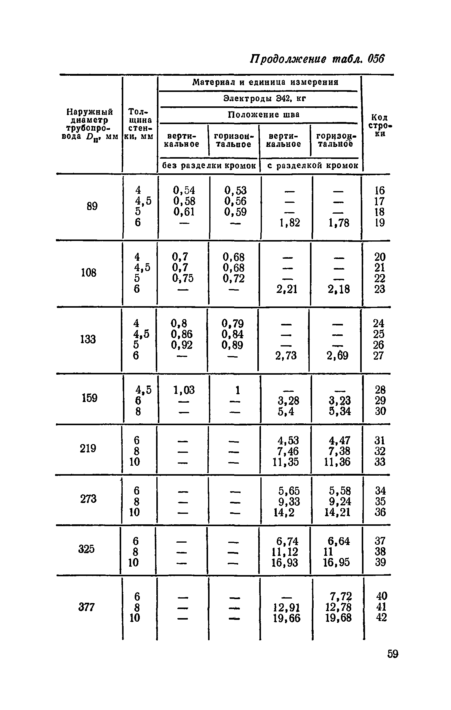 Сборник 19