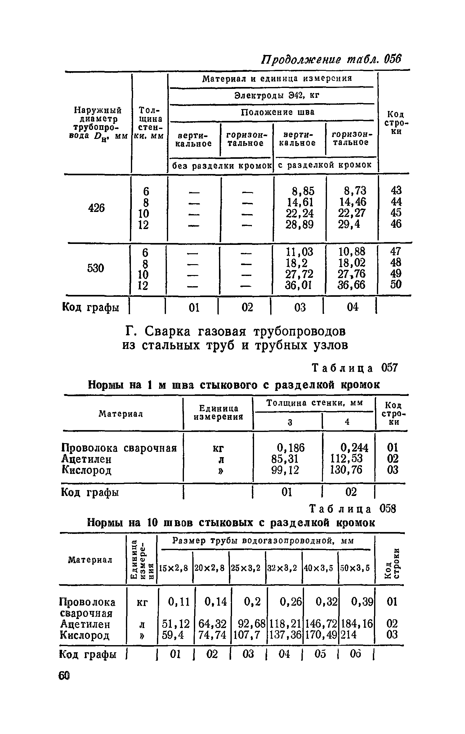 Сборник 19