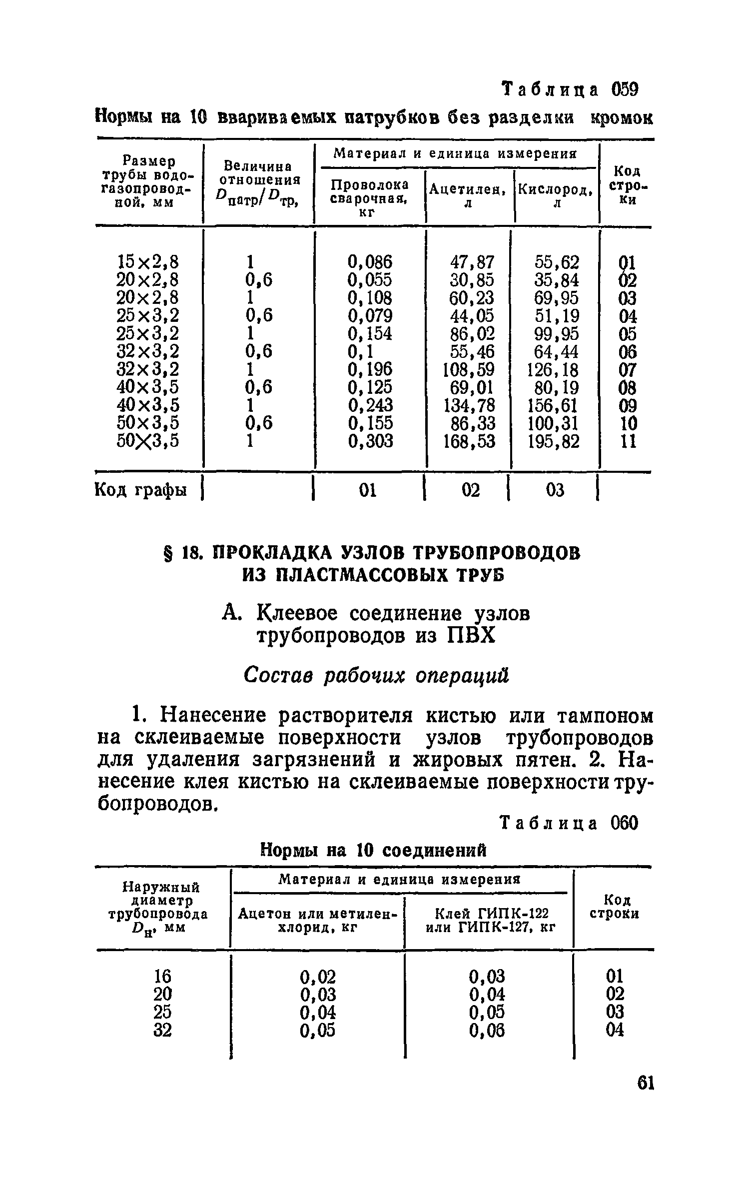 Сборник 19