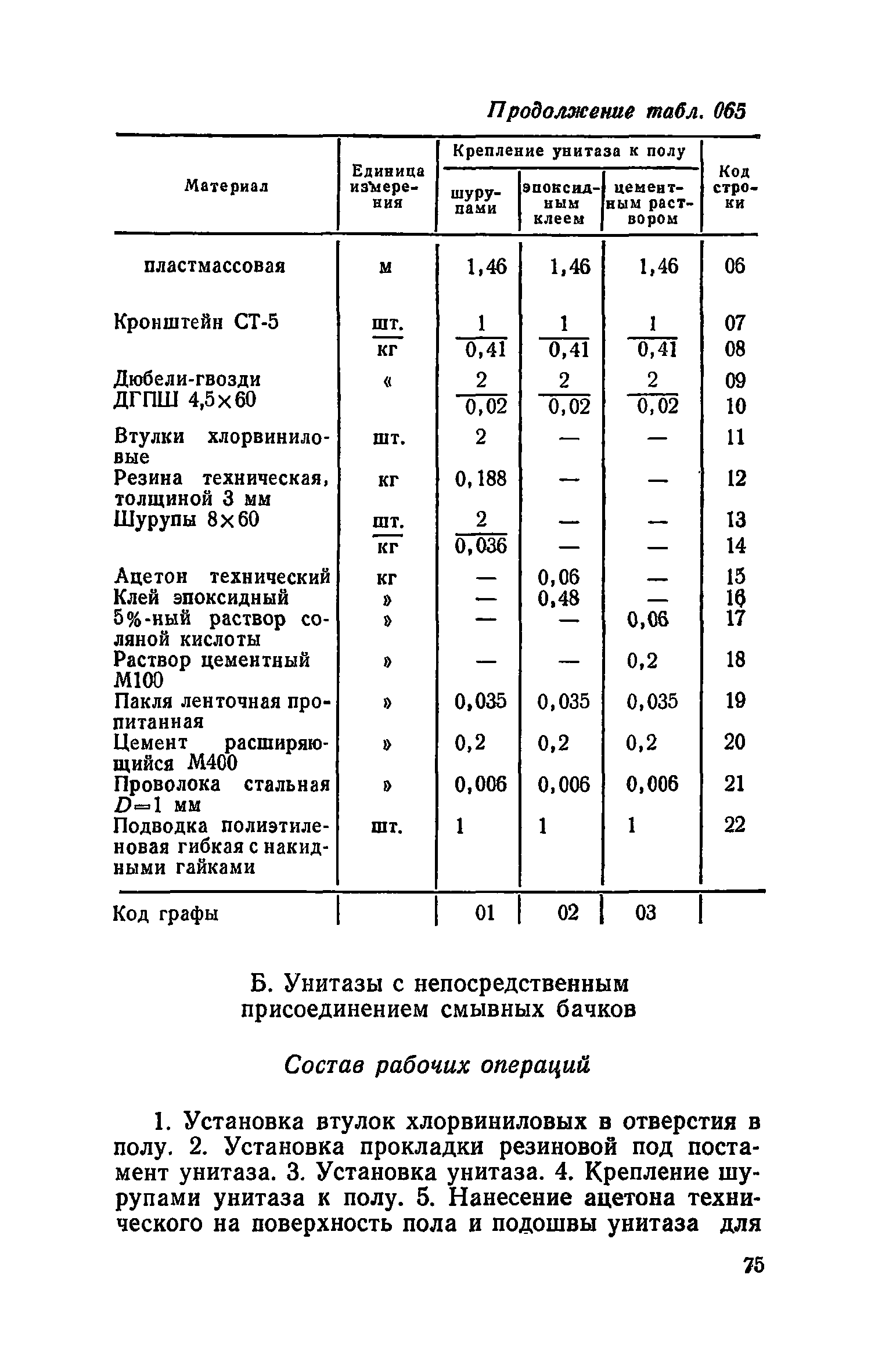 Сборник 19