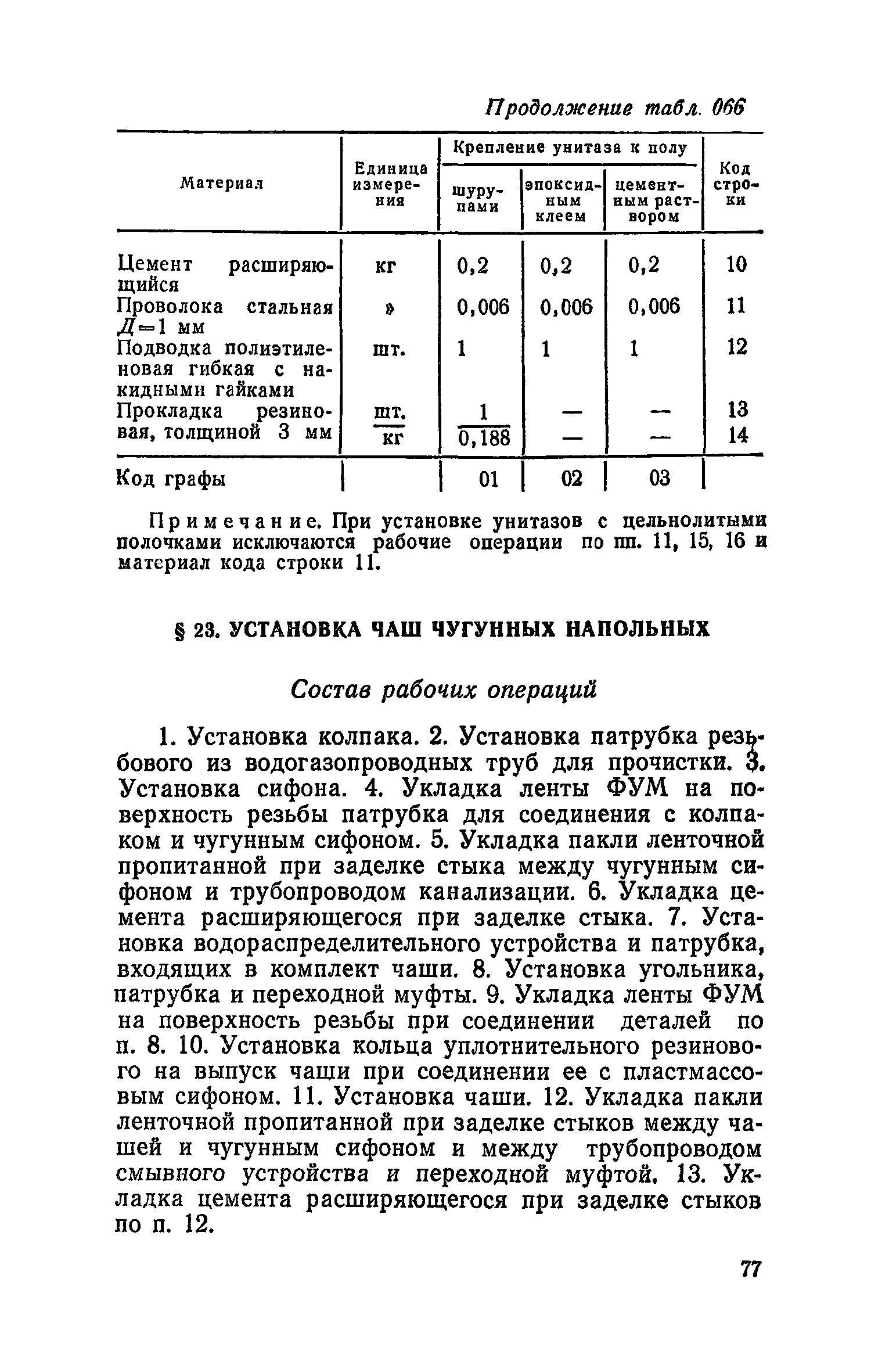 Сборник 19