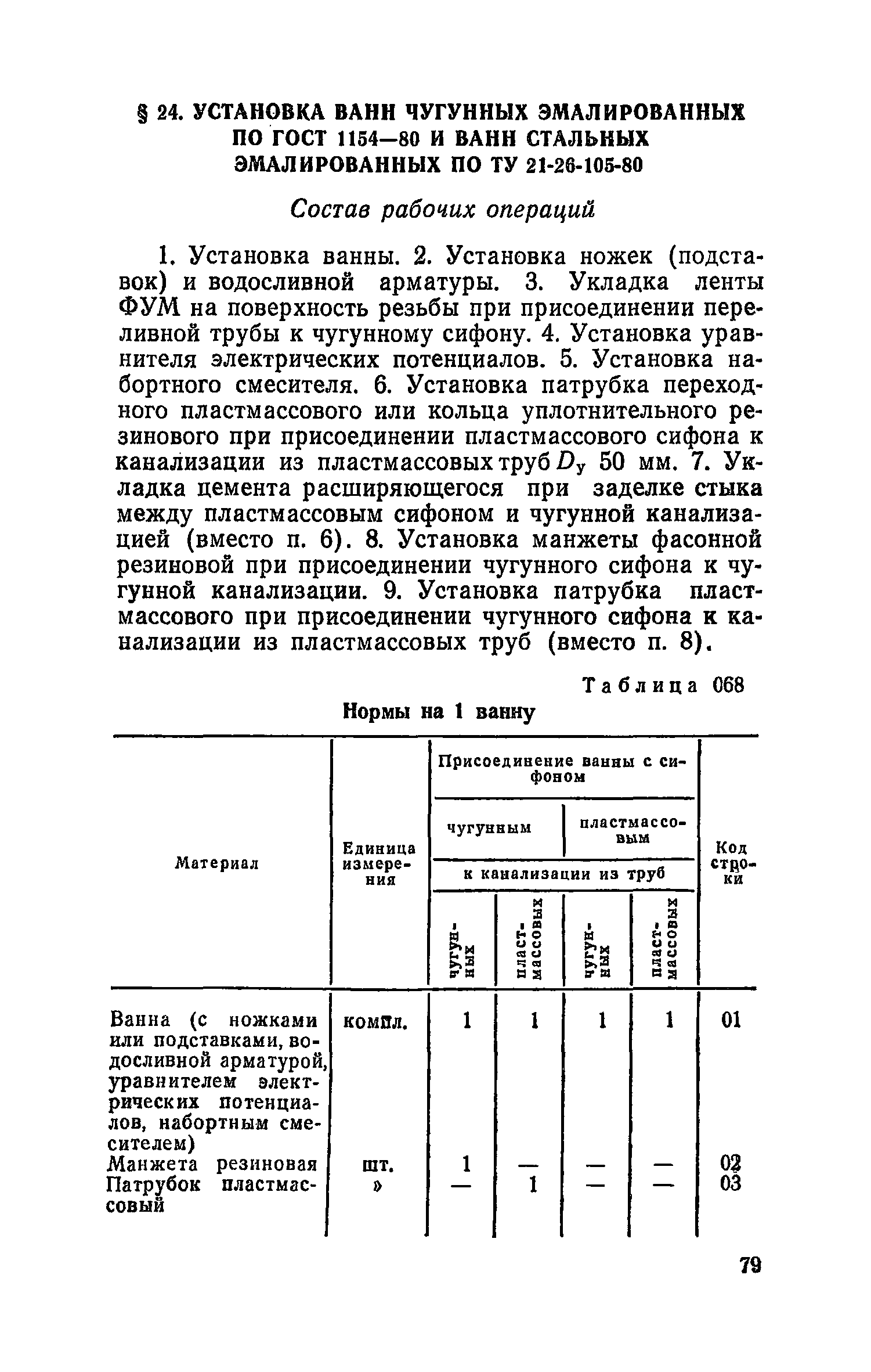 Сборник 19