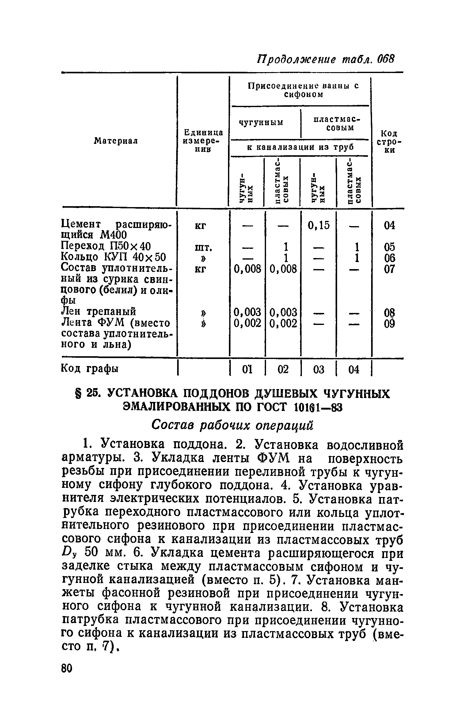 Сборник 19