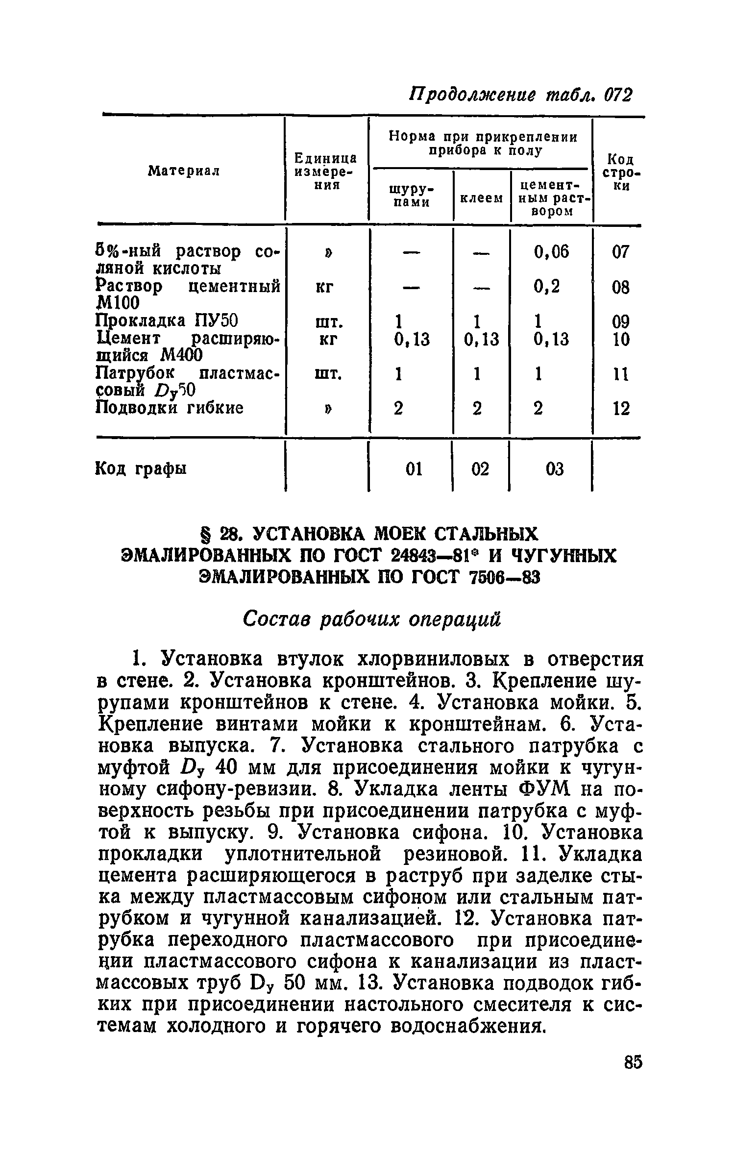 Сборник 19