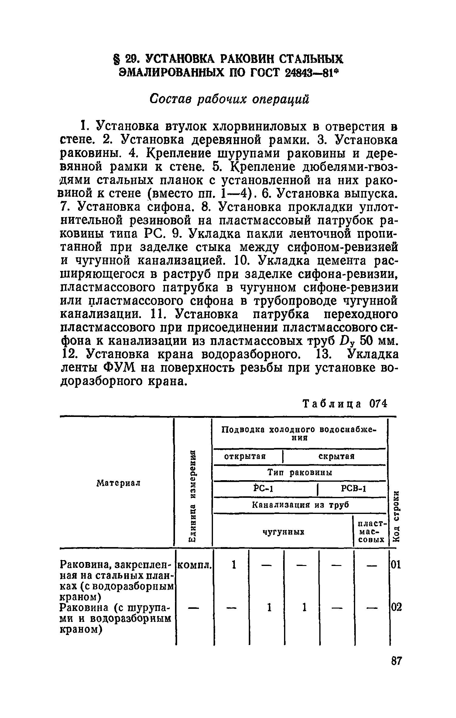 Сборник 19