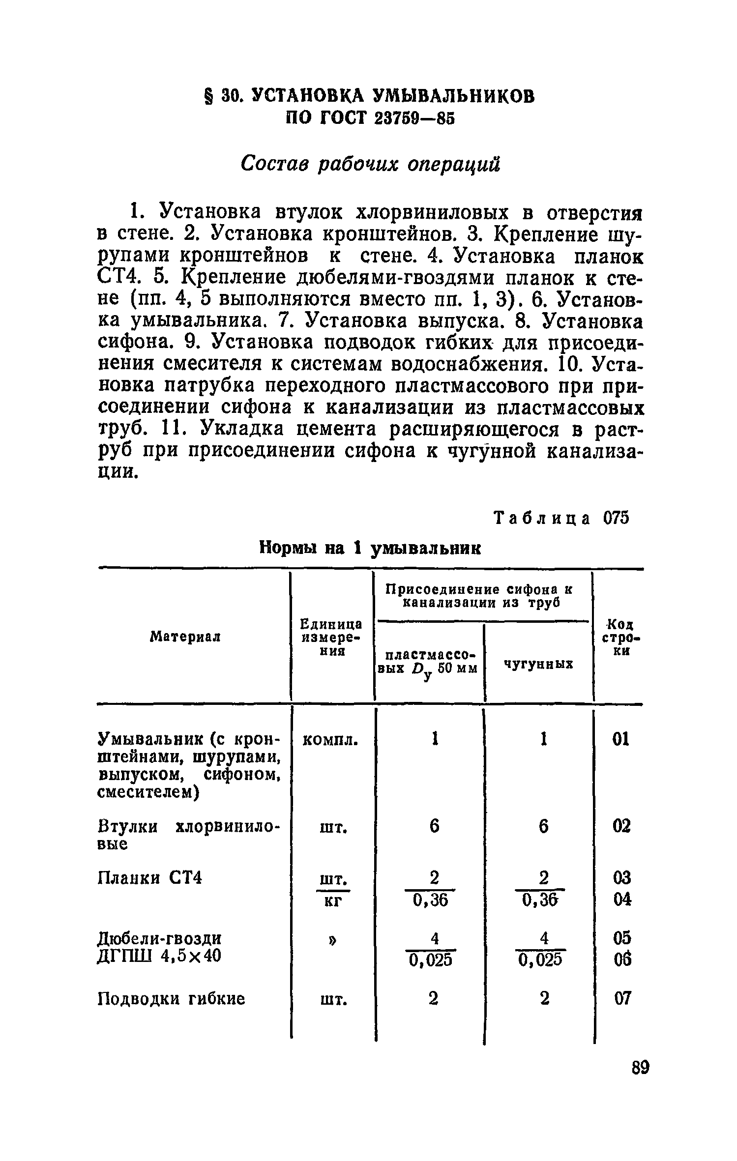 Сборник 19