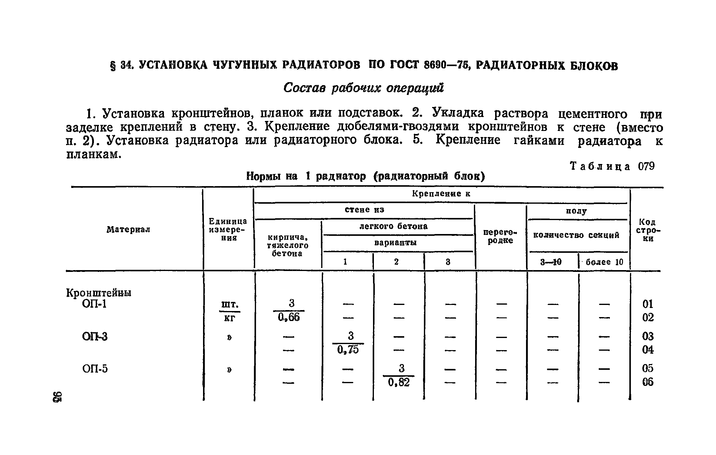 Сборник 19