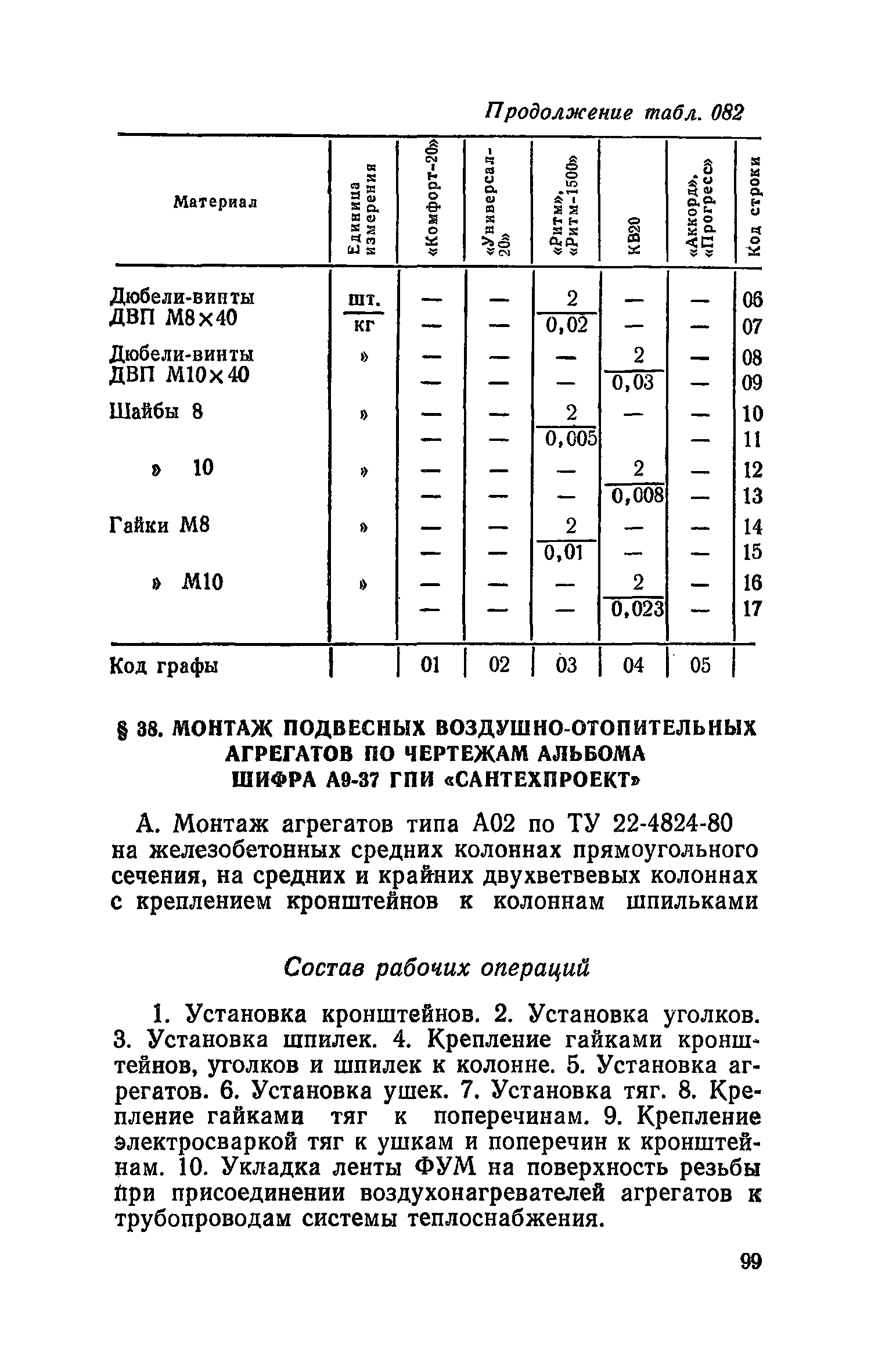 Сборник 19