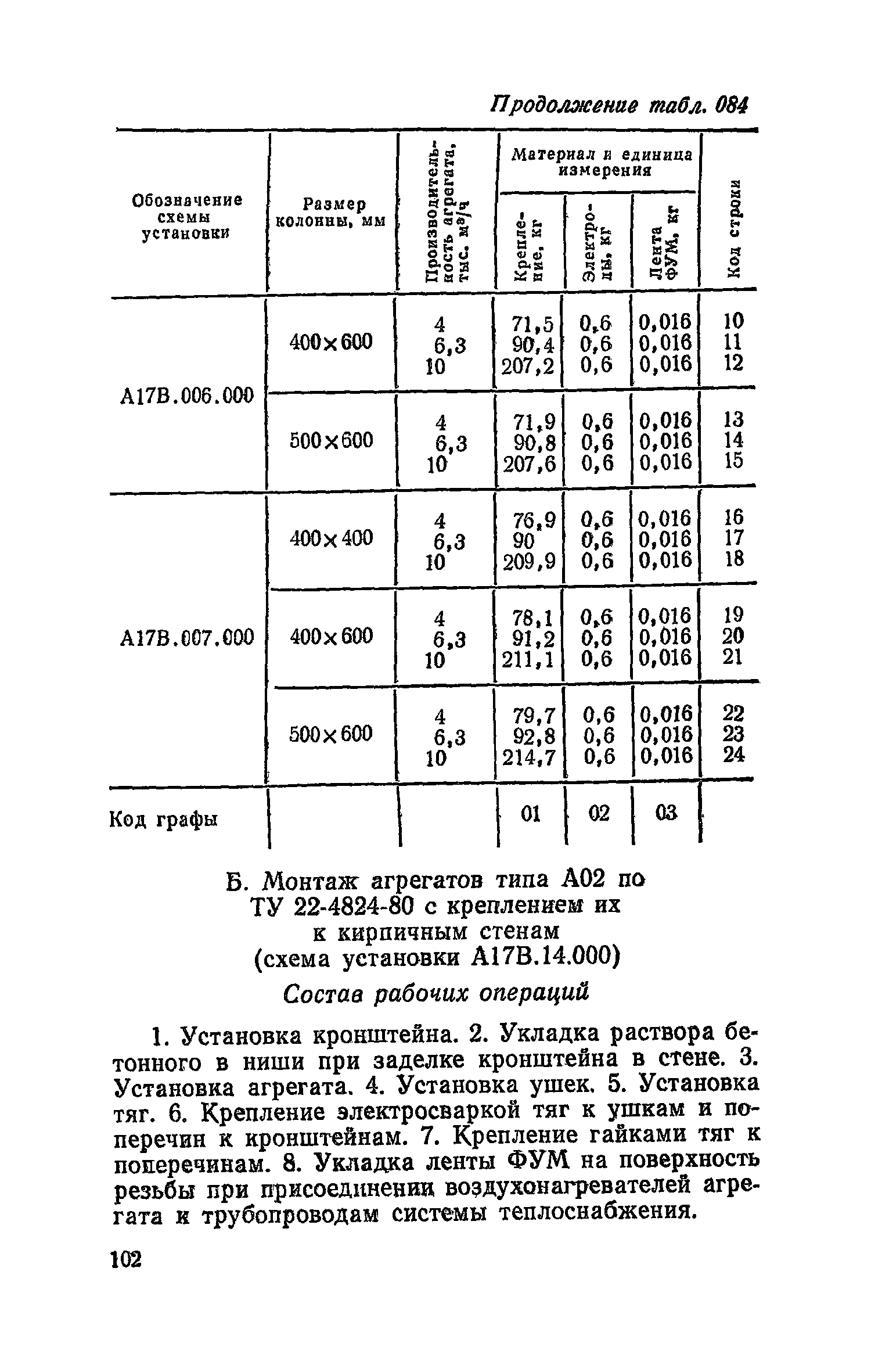 Сборник 19