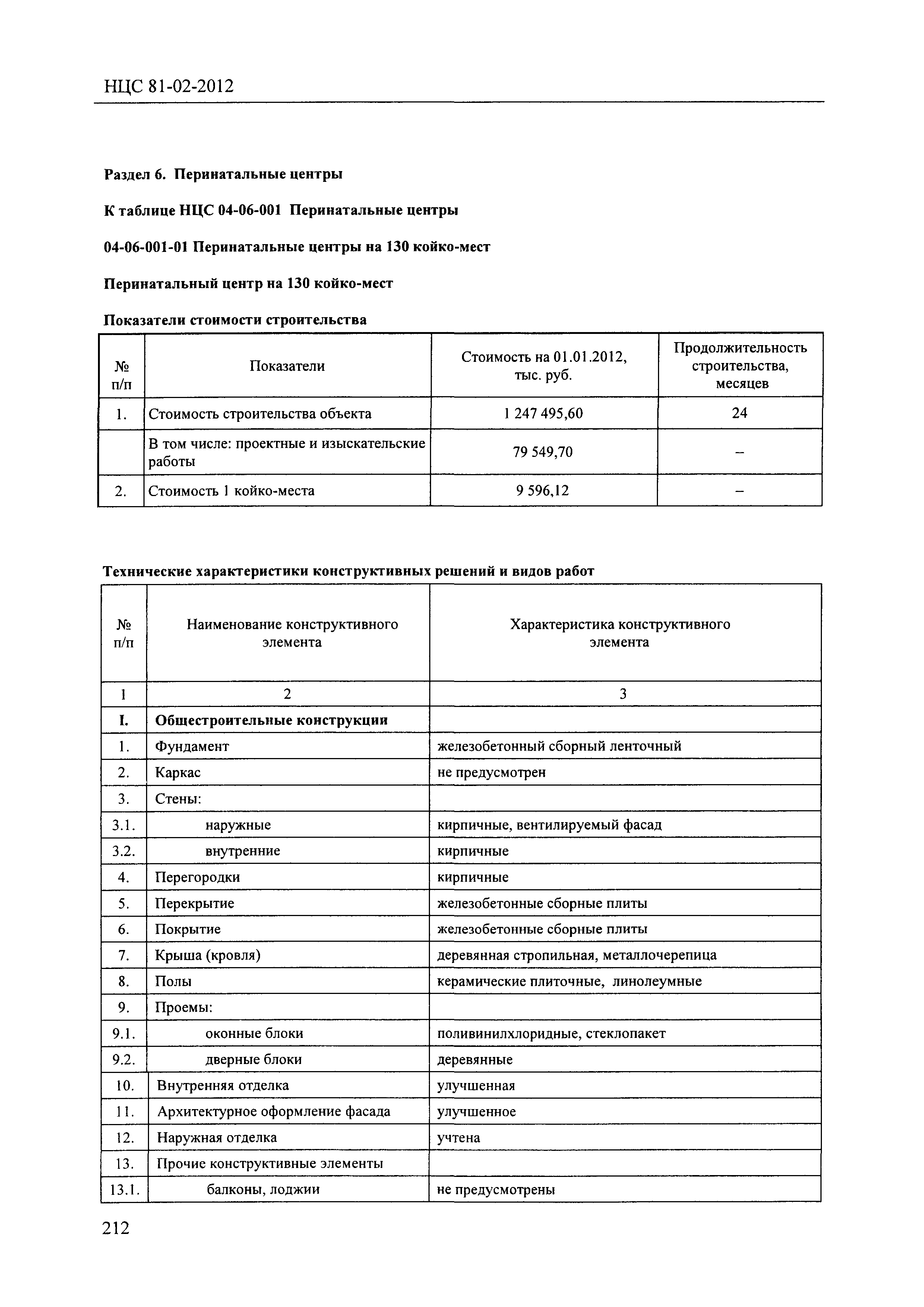 НЦС 81-02-2012