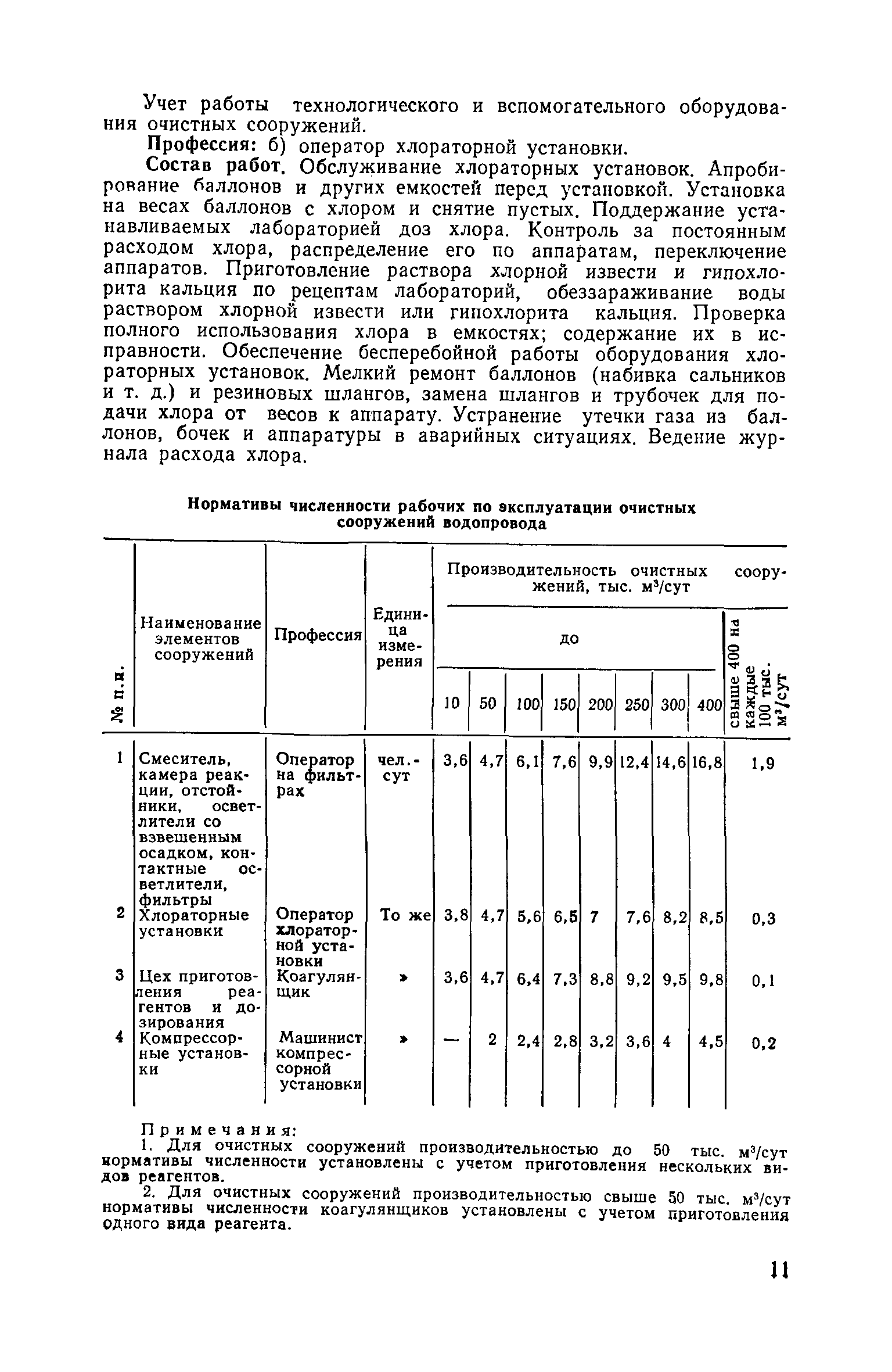 Часть IV