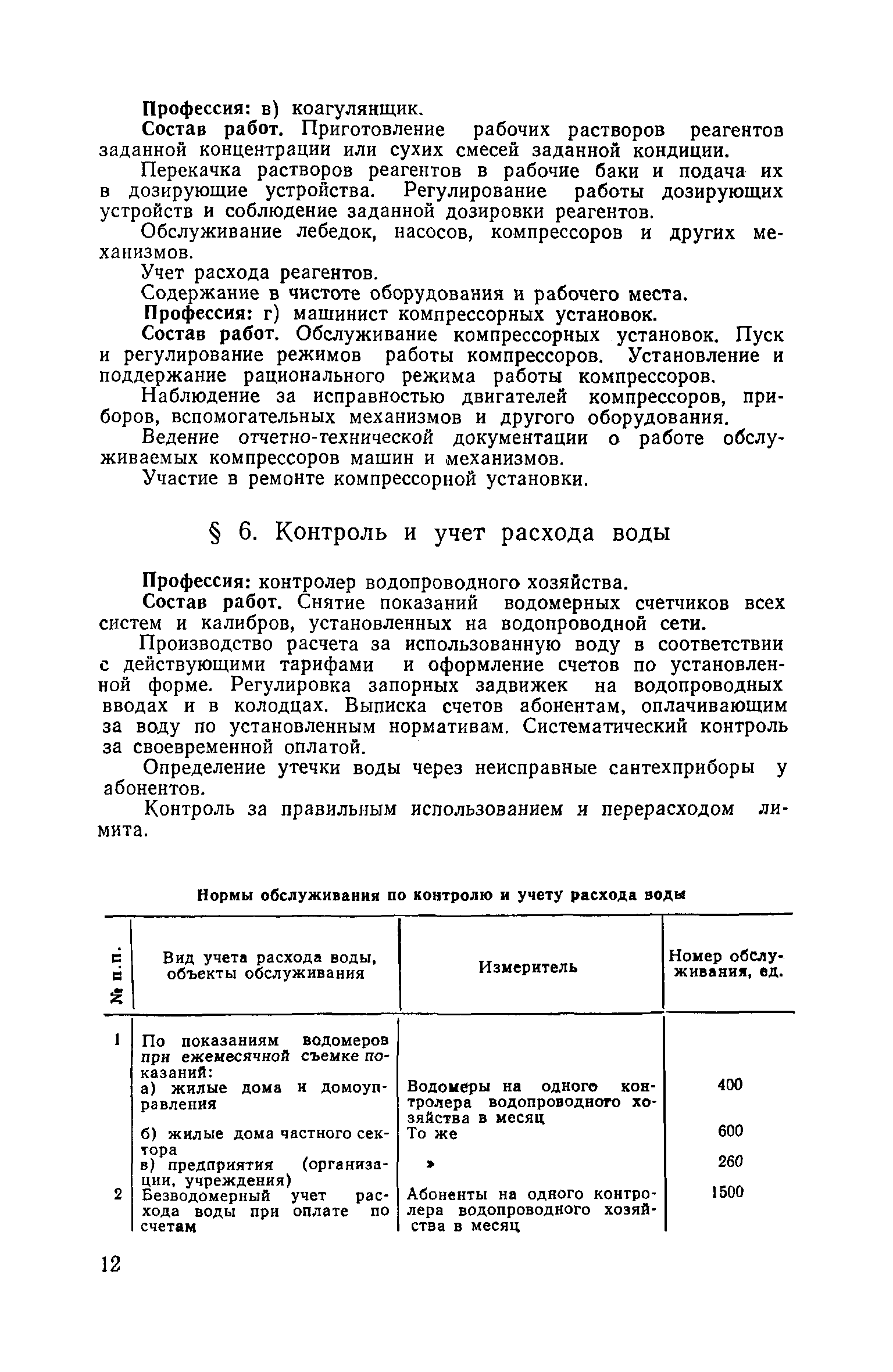 Часть IV