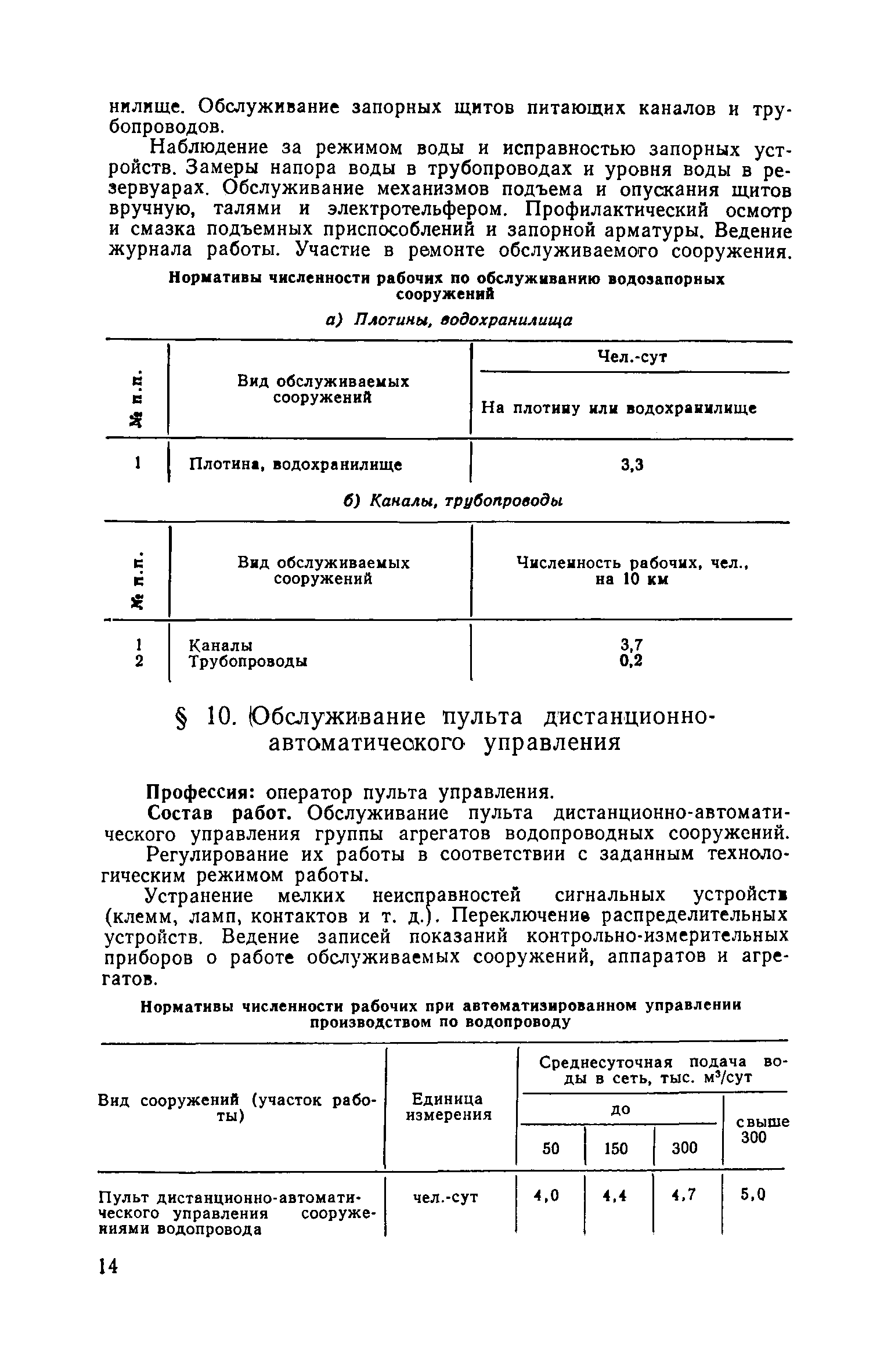 Часть IV