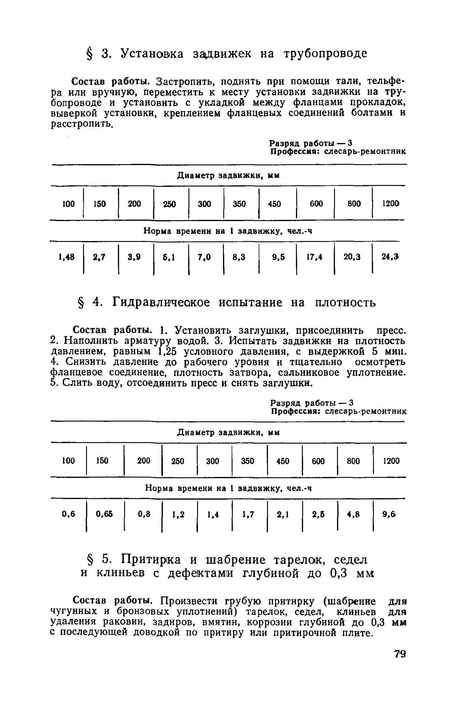 Часть IV