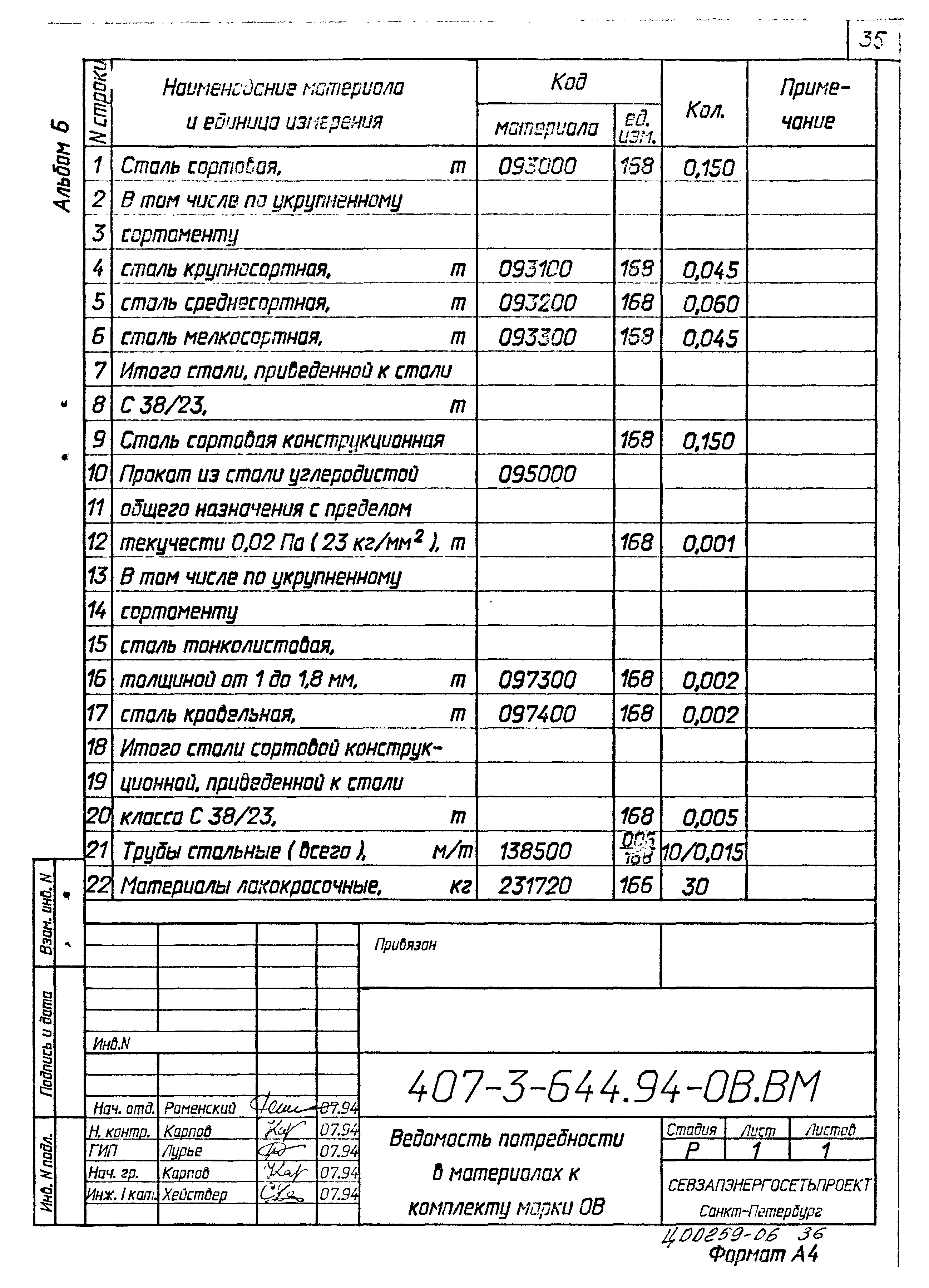 Типовой проект 407-3-644.94