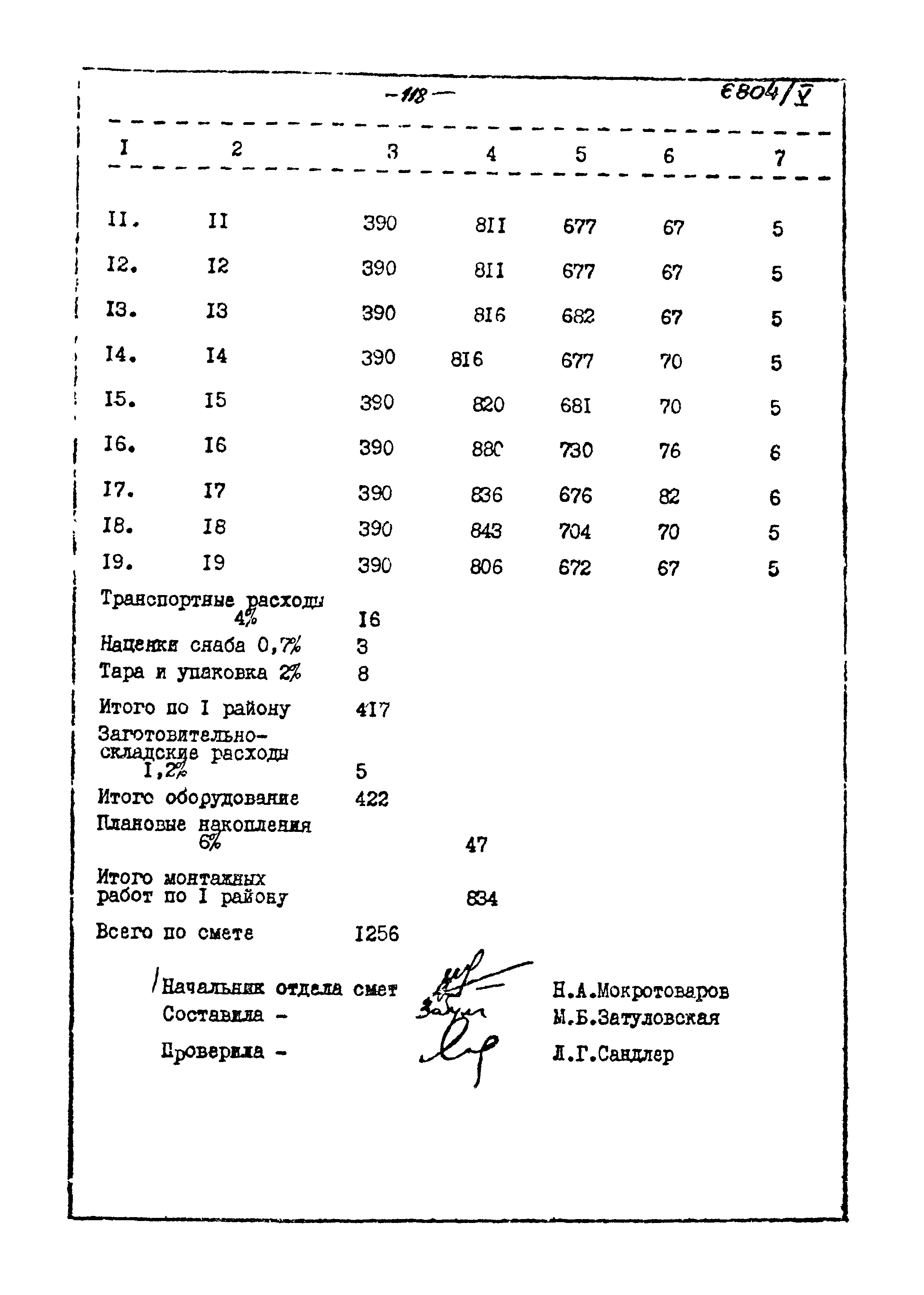 Типовой проект 905-40