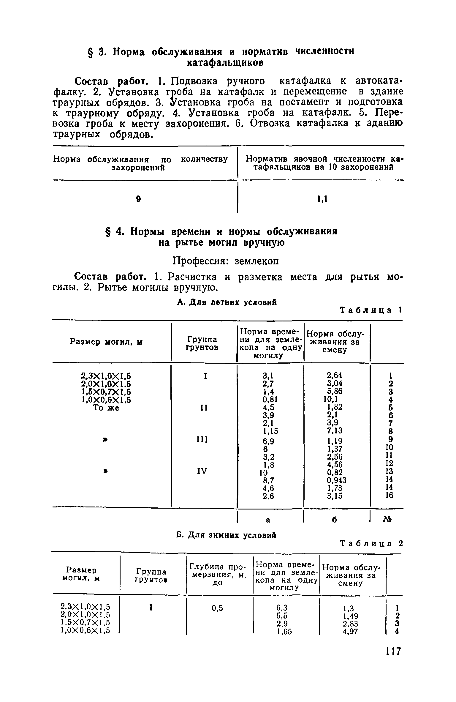 Часть II
