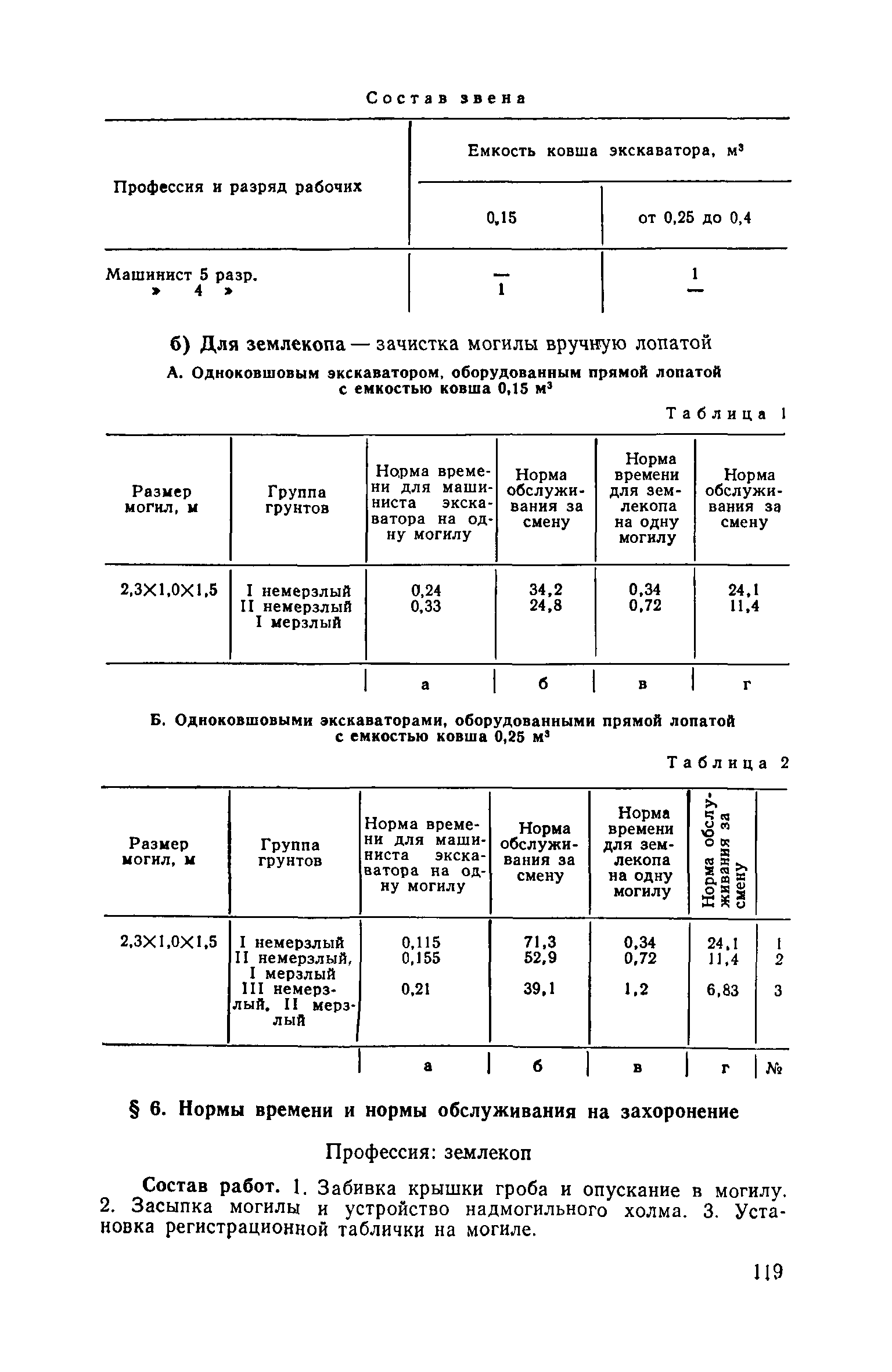 Часть II