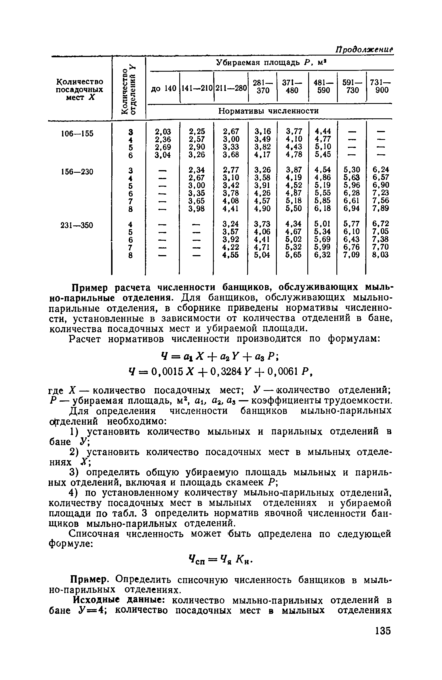 Часть II