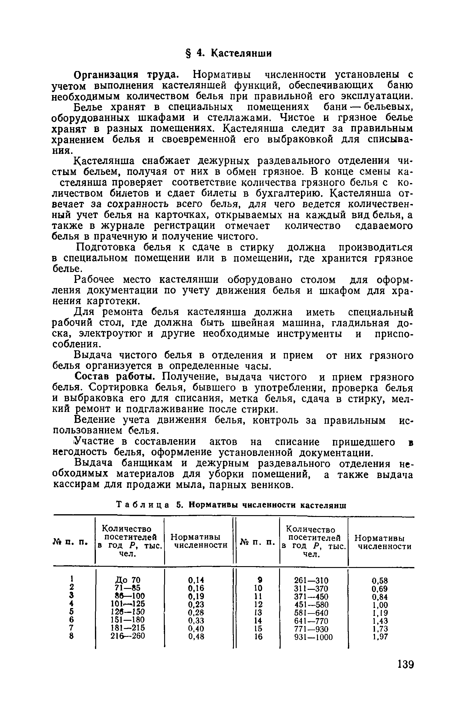 Часть II