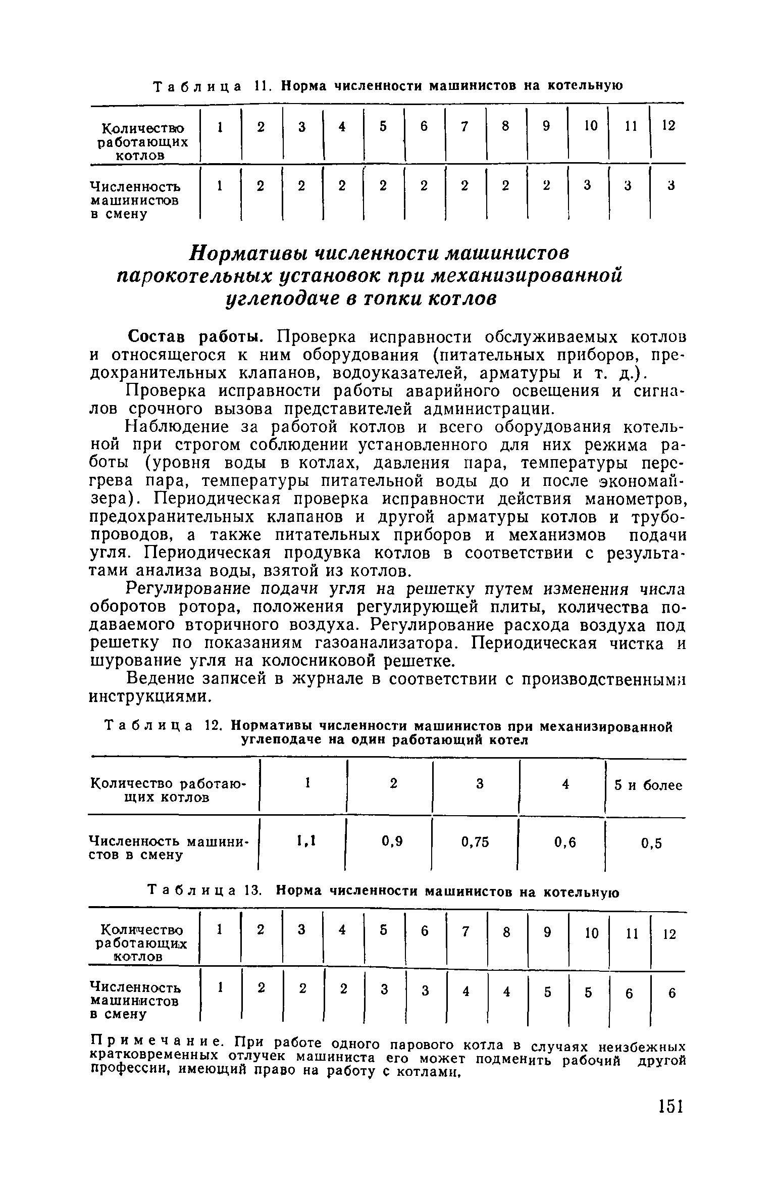 Часть II