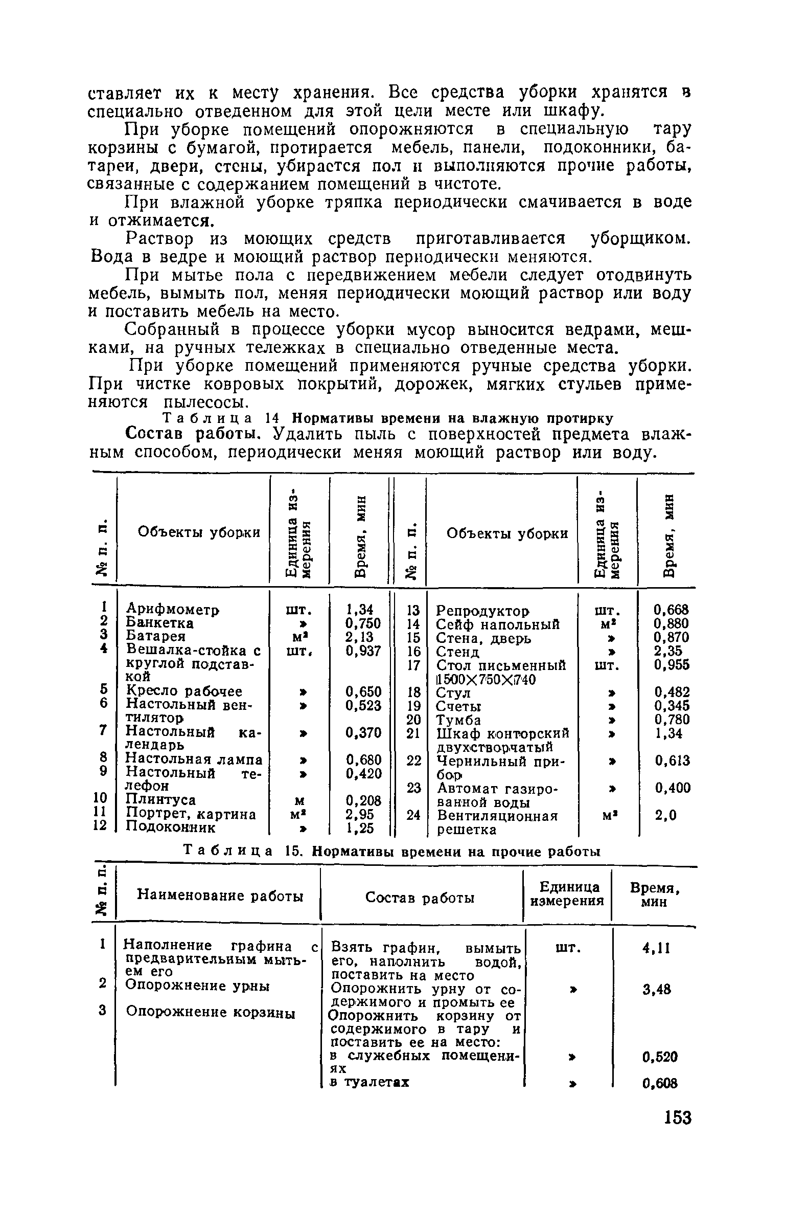 Часть II