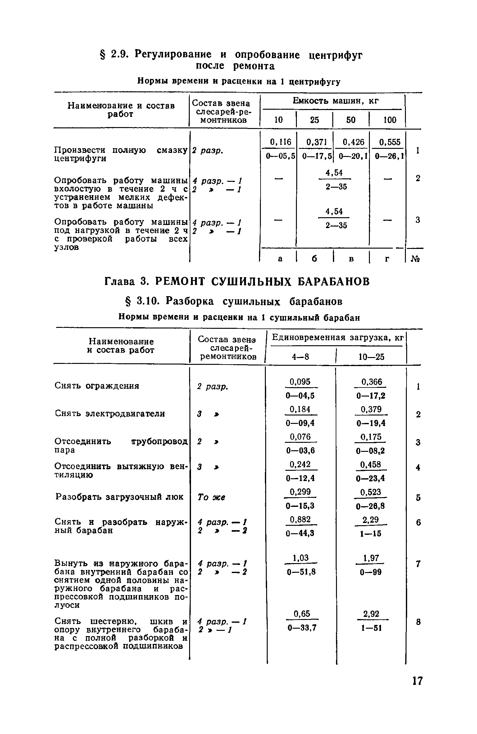 Часть II