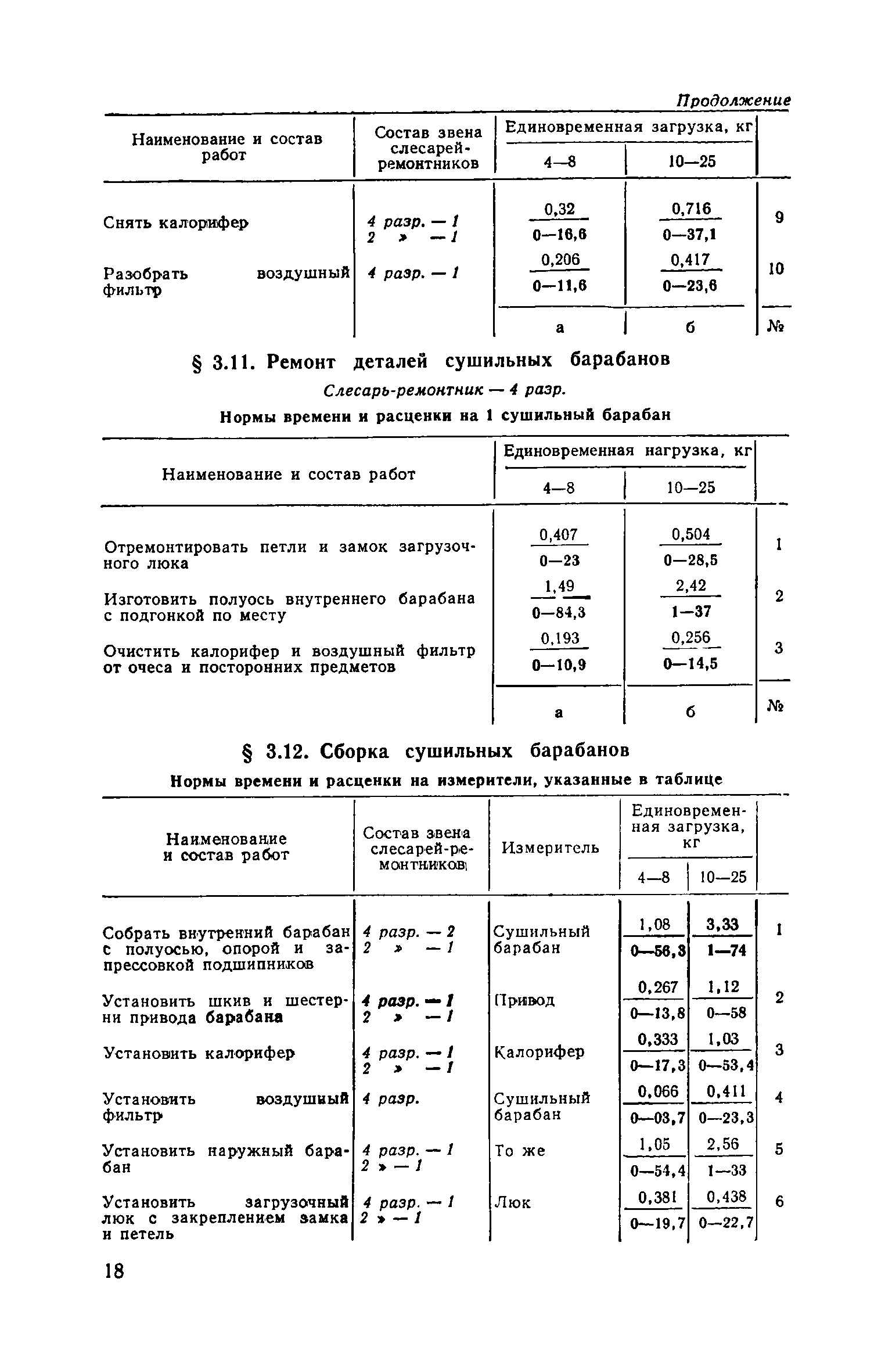 Часть II