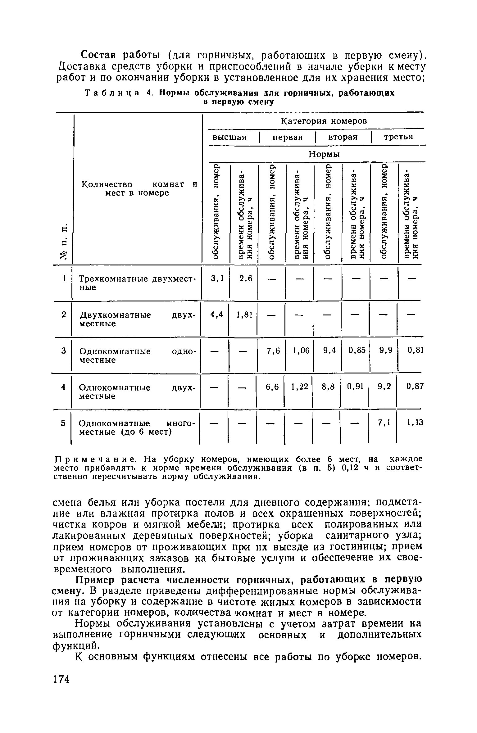 Часть II