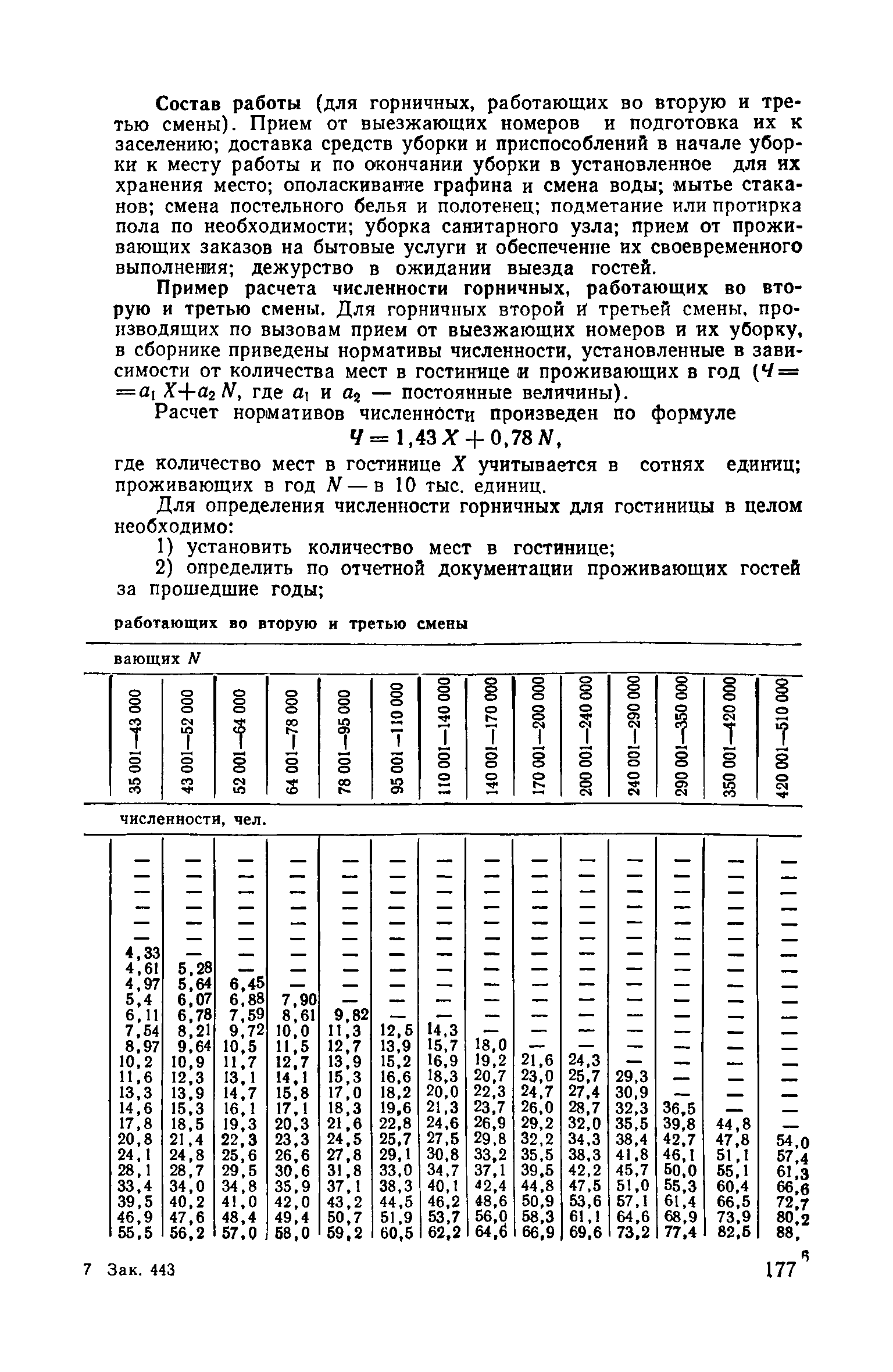 Часть II