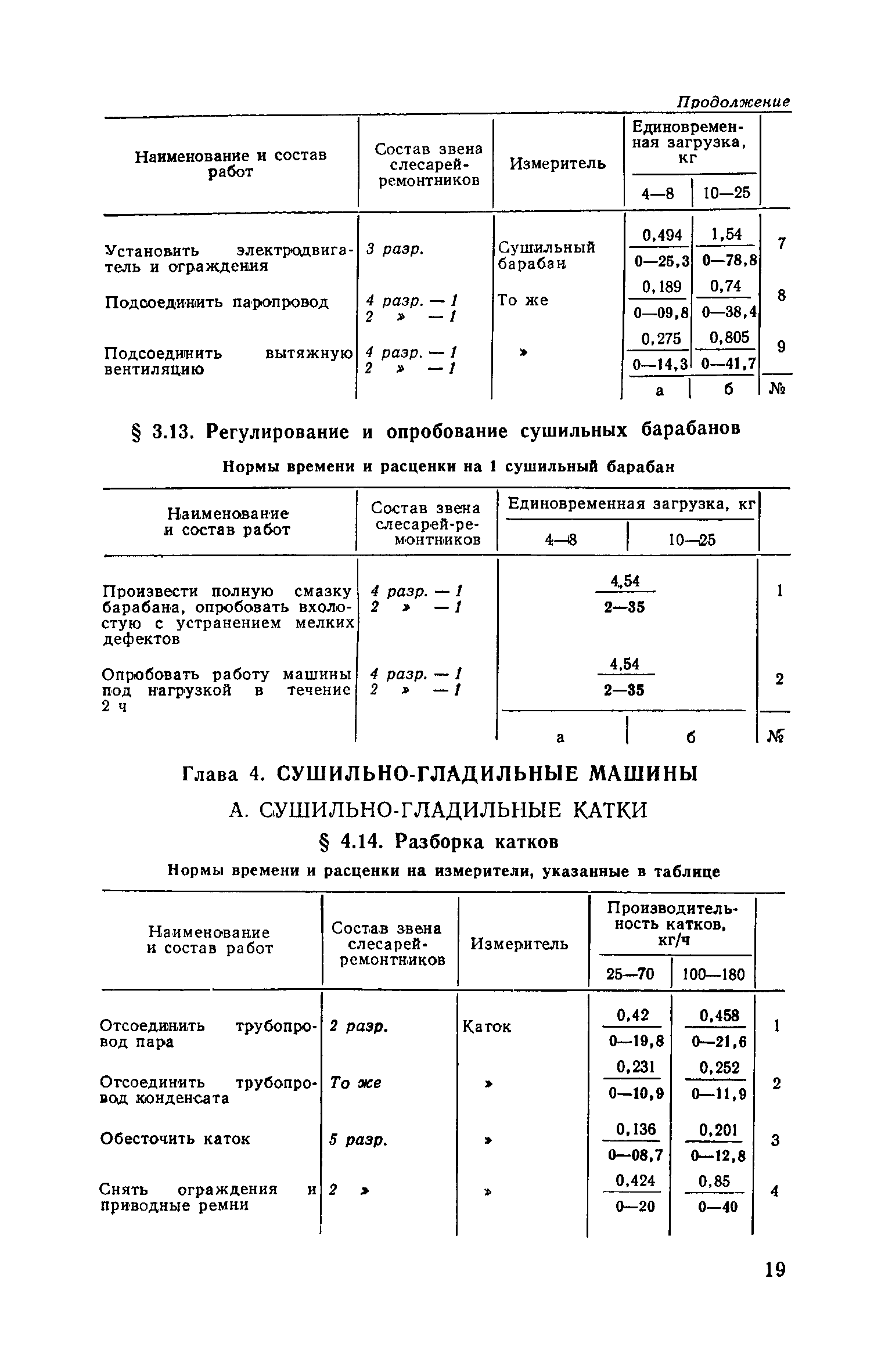 Часть II