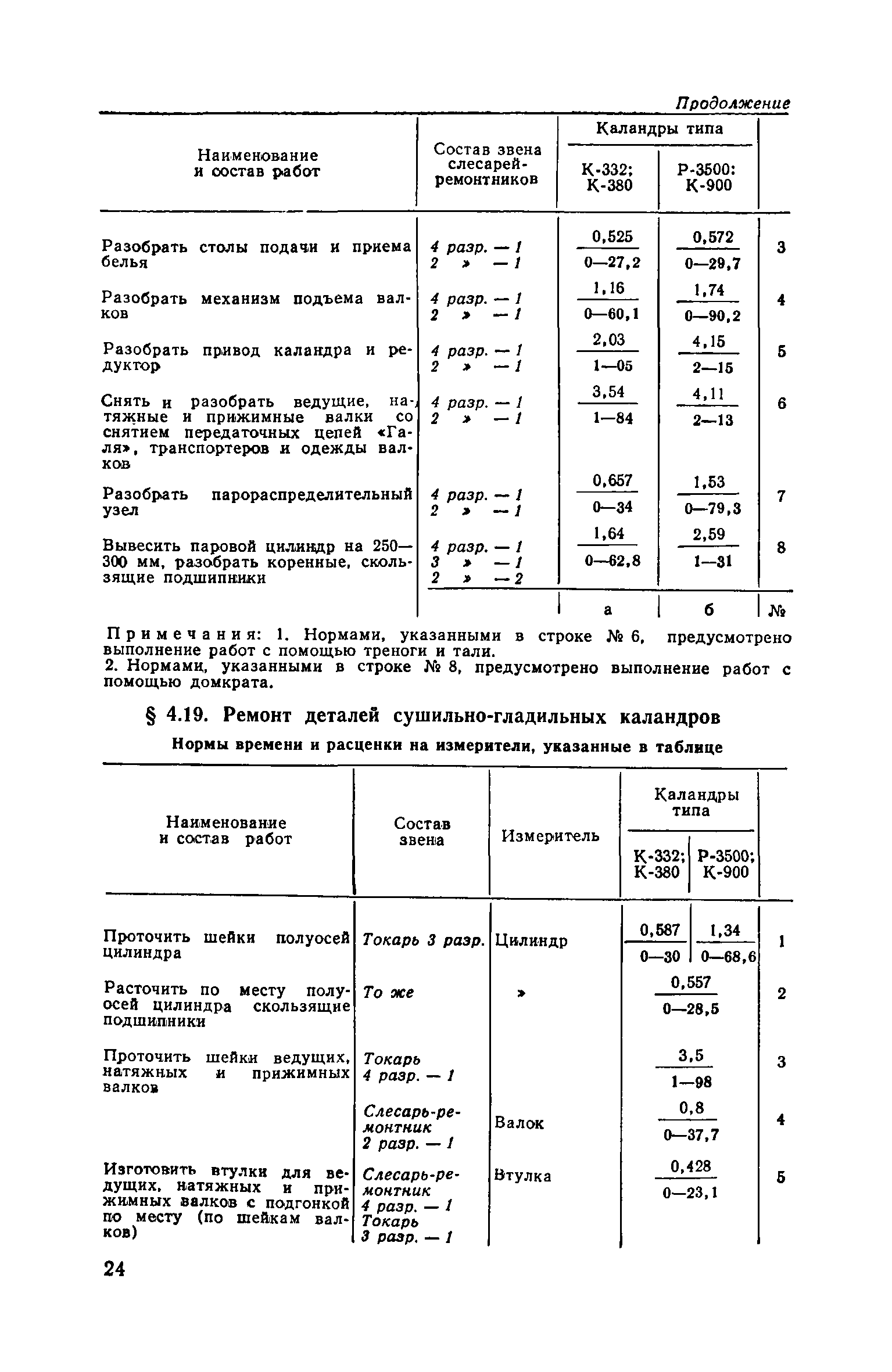 Часть II