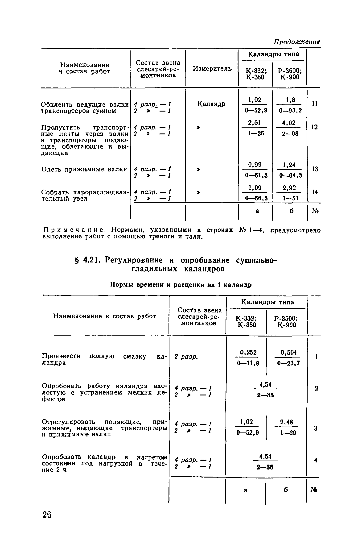 Часть II