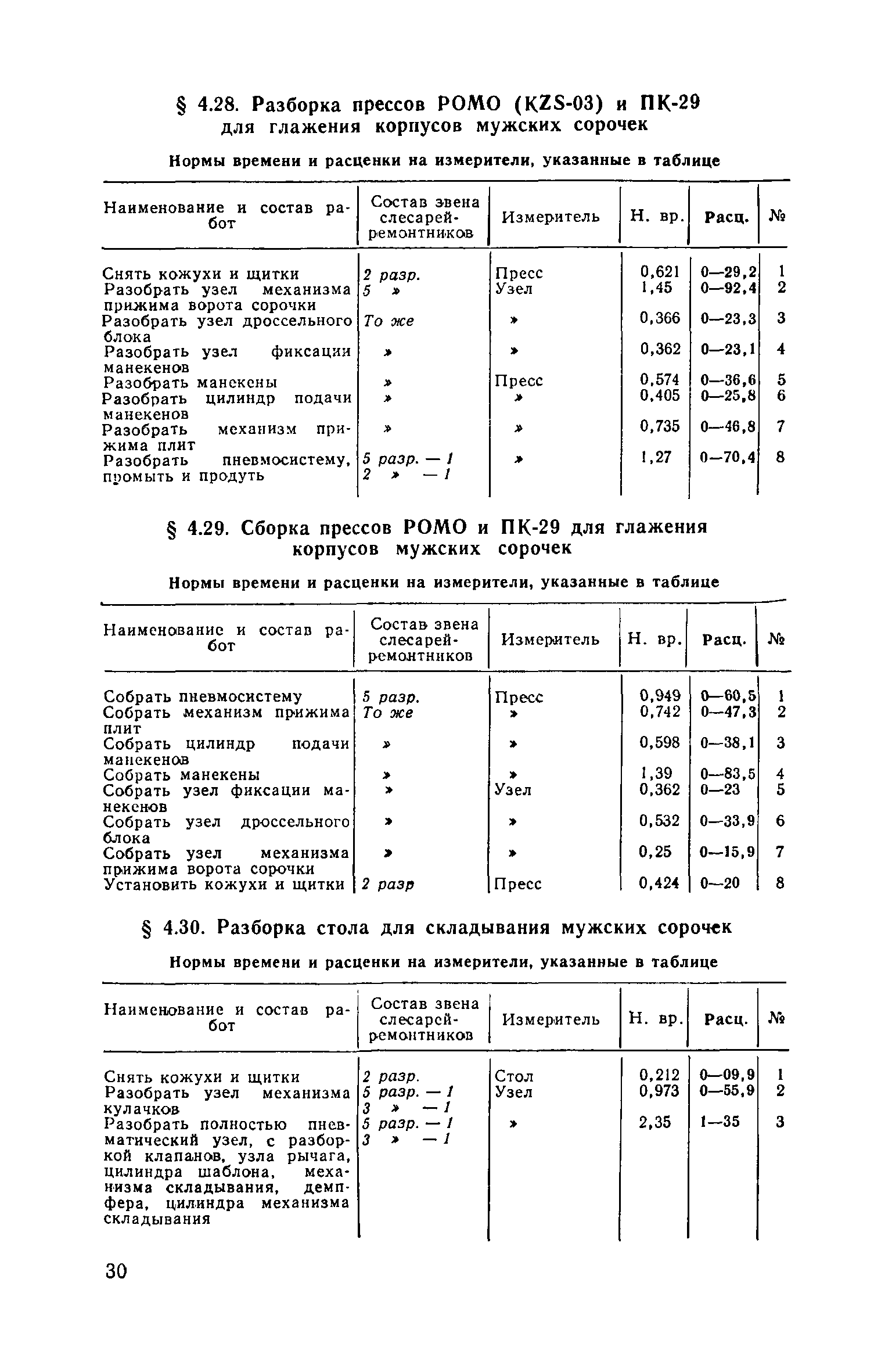 Часть II