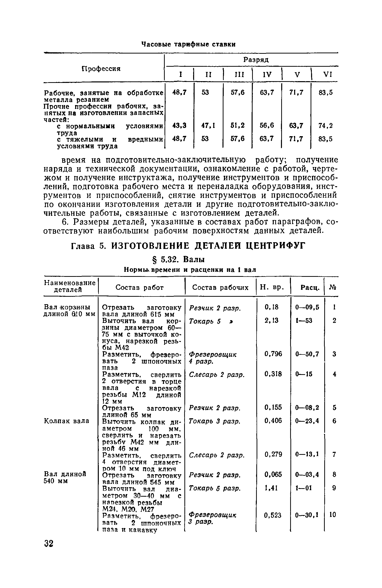 Часть II