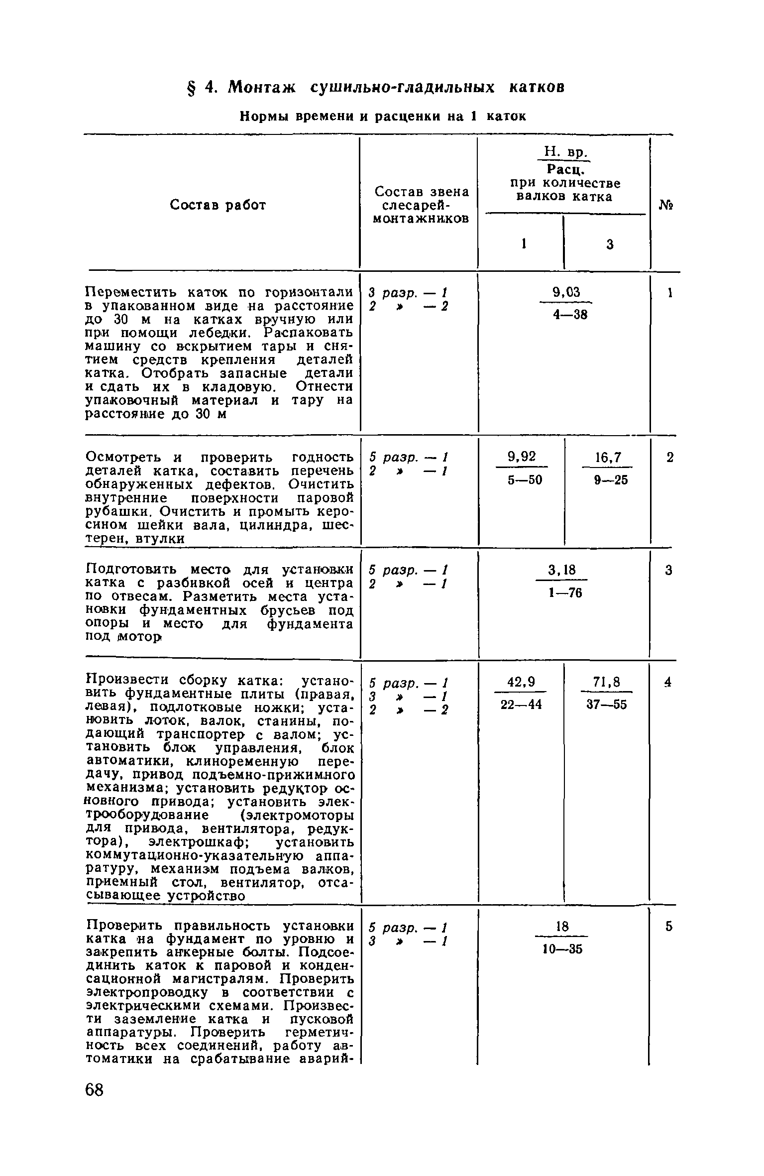 Часть II
