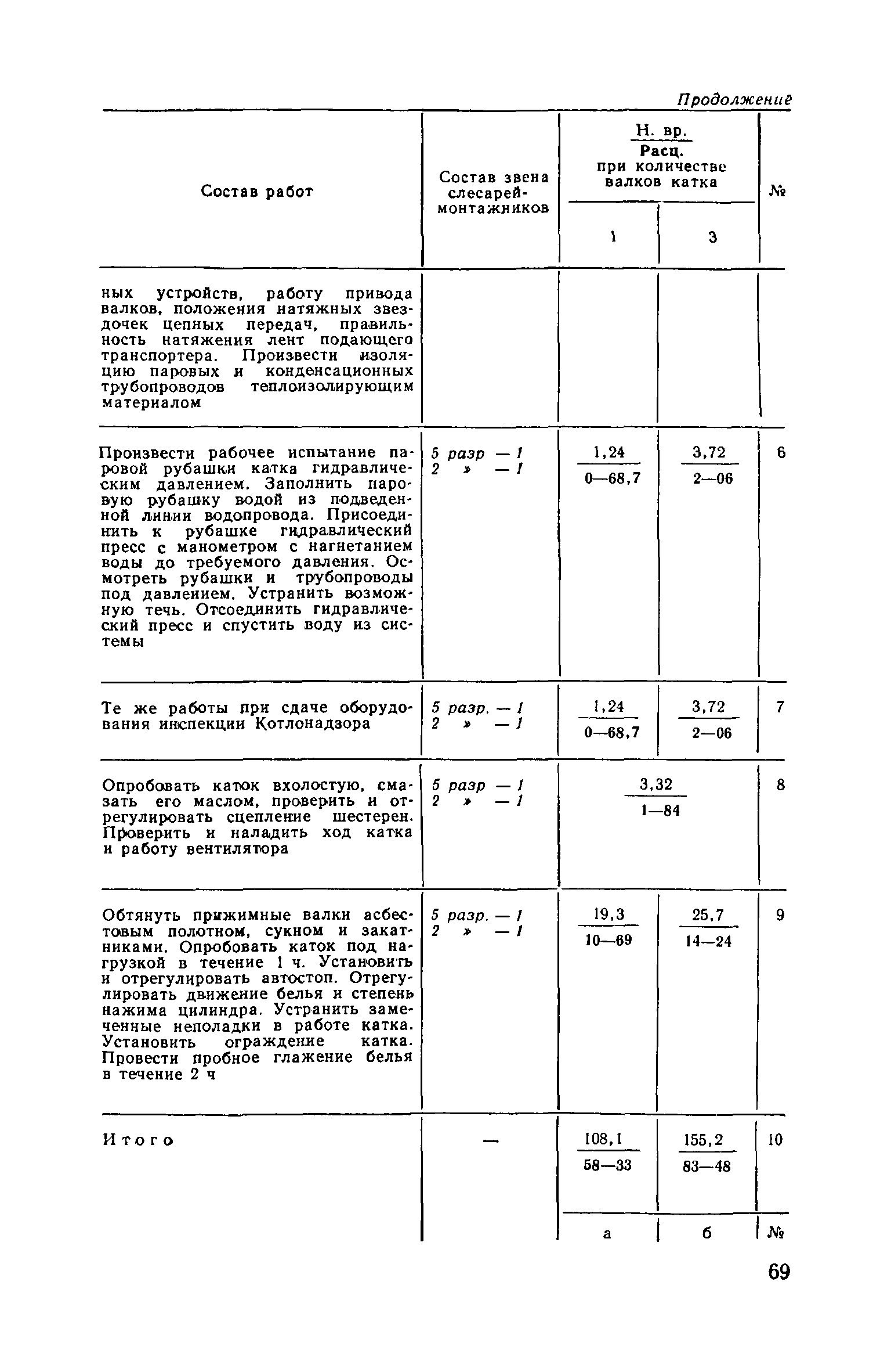 Часть II