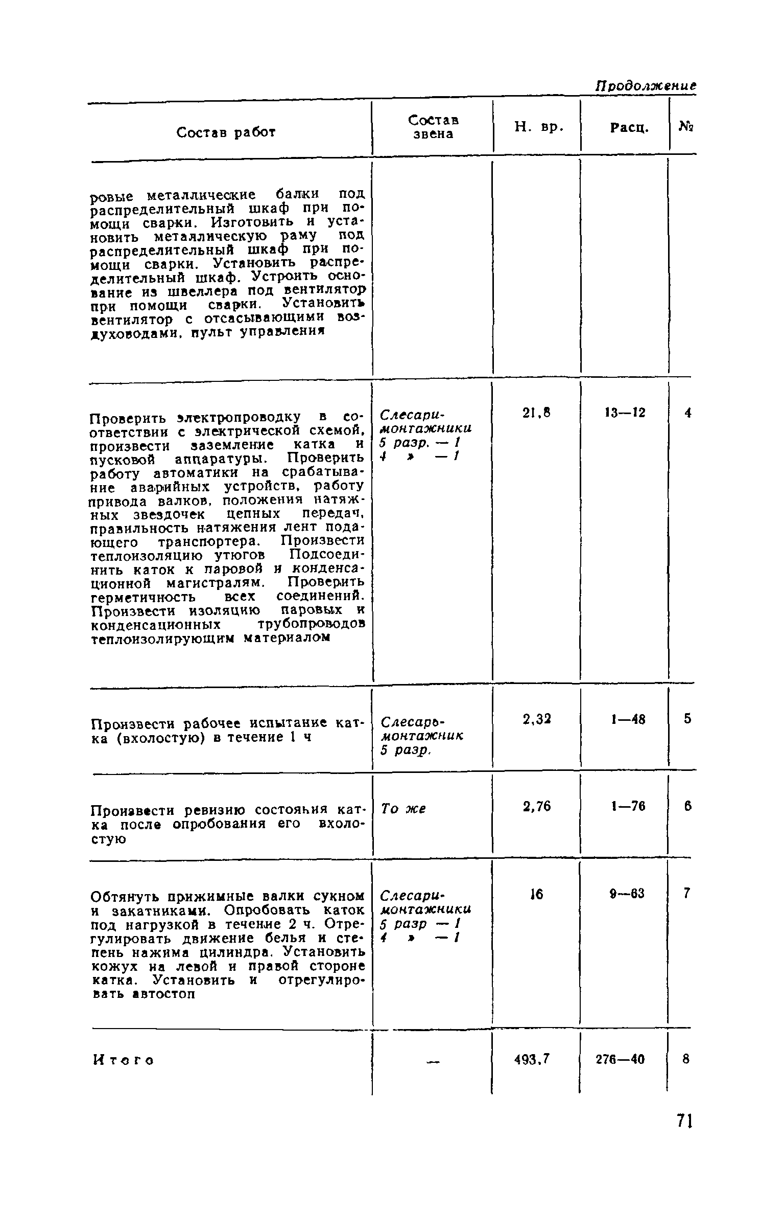 Часть II