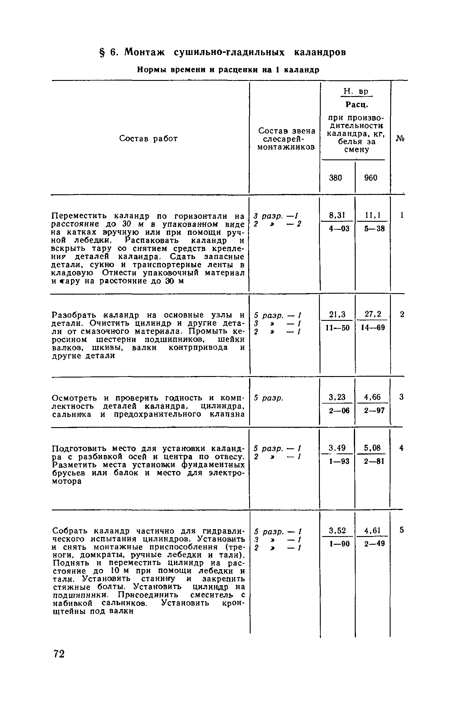 Часть II