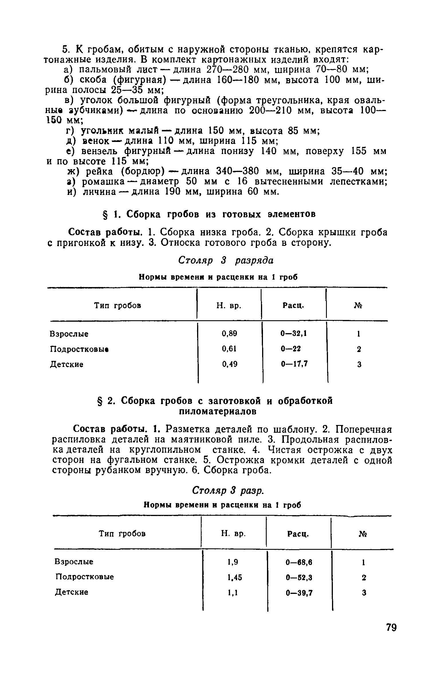 Часть II