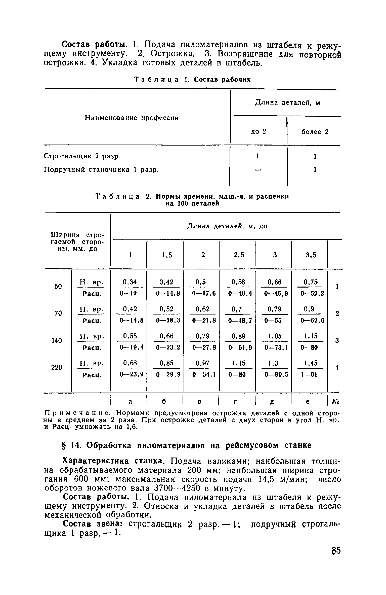 Часть II