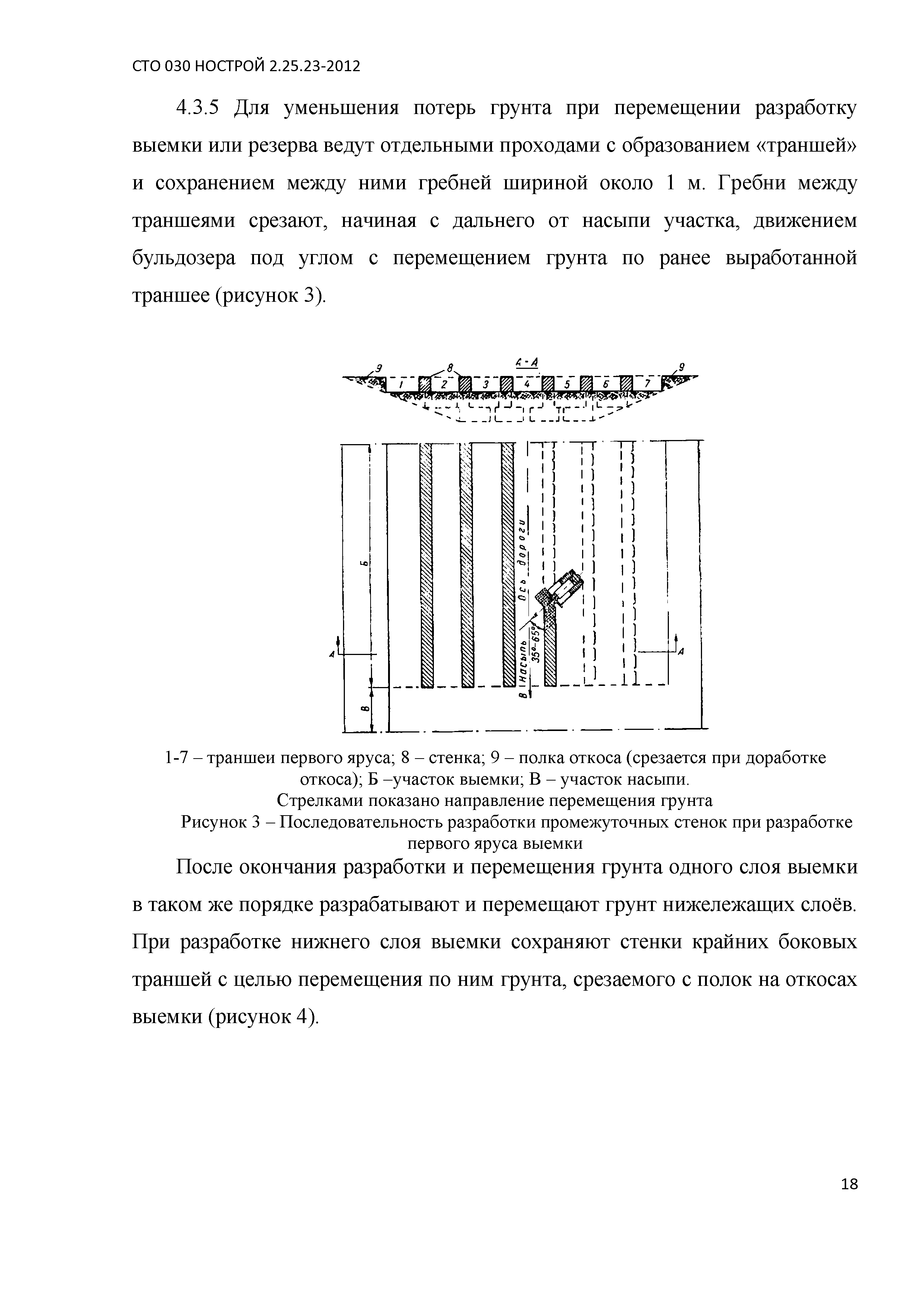 СТО 030 НОСТРОЙ 2.25.23-2012