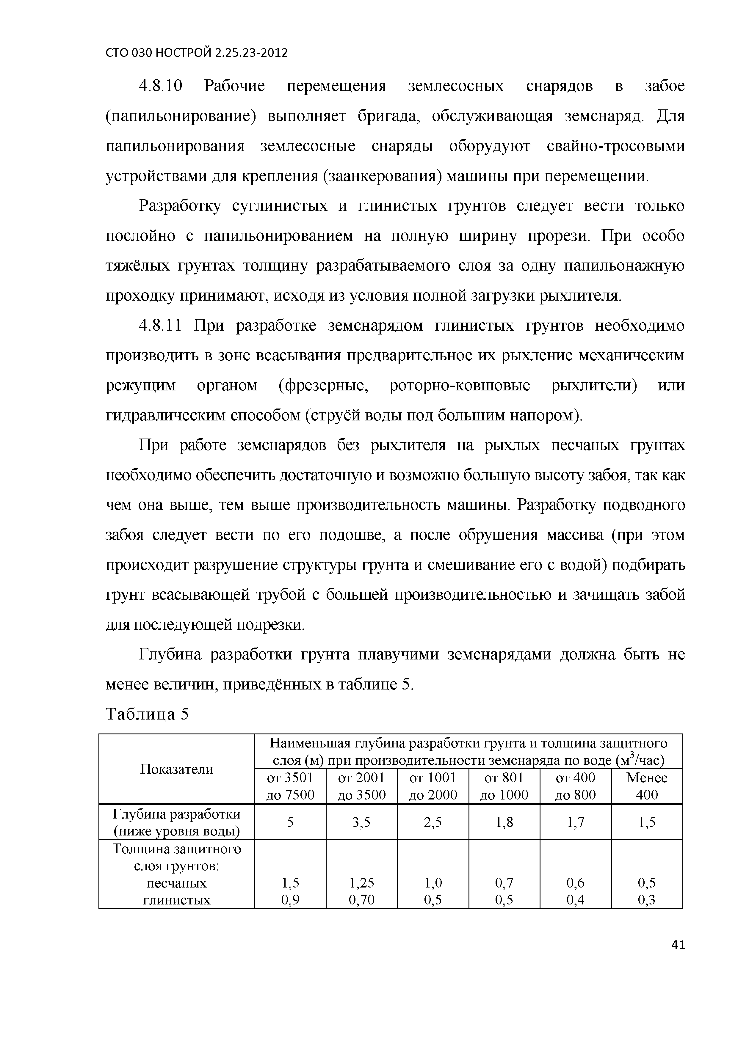 СТО 030 НОСТРОЙ 2.25.23-2012