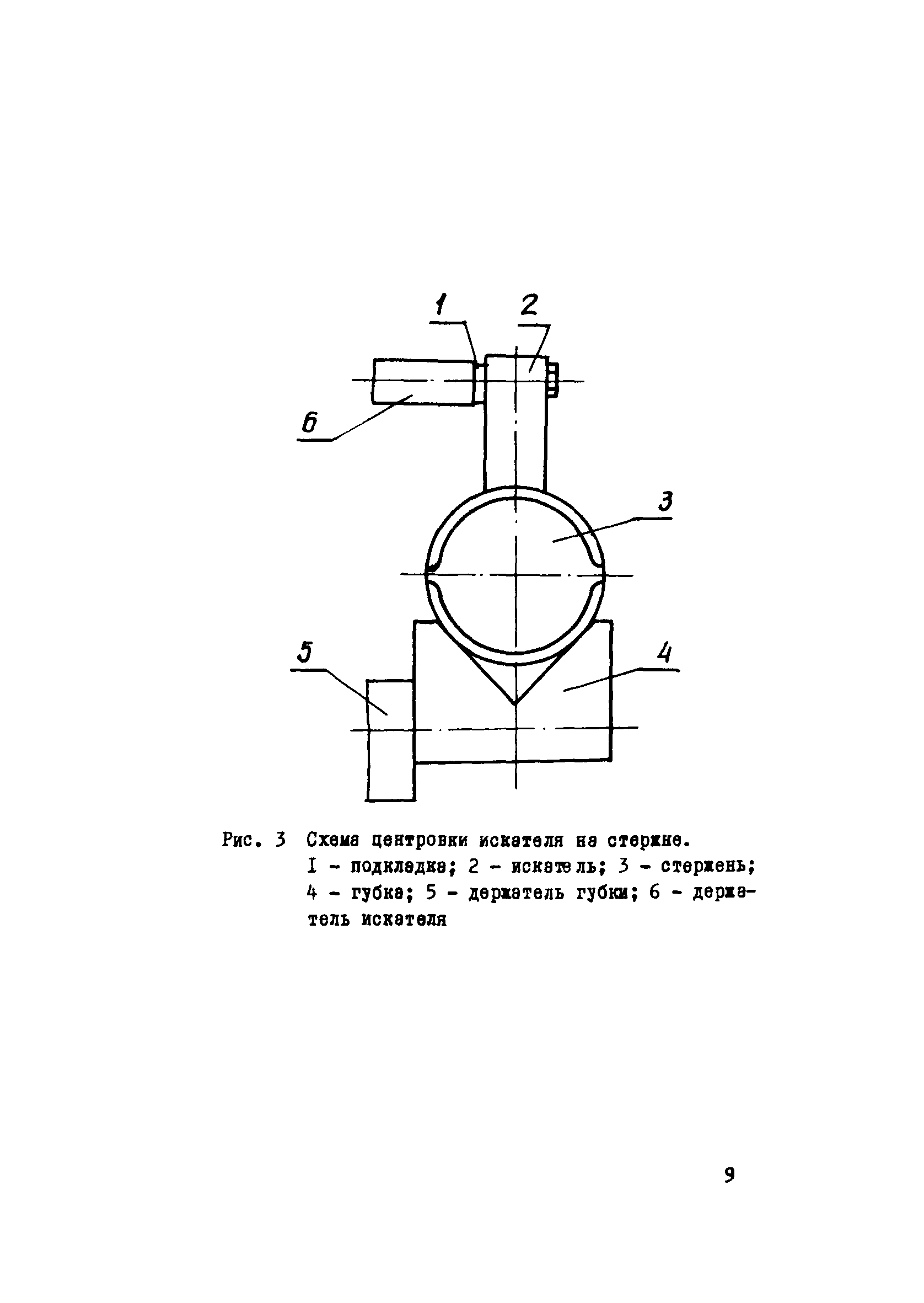 Р 8-76/НИИЖБ