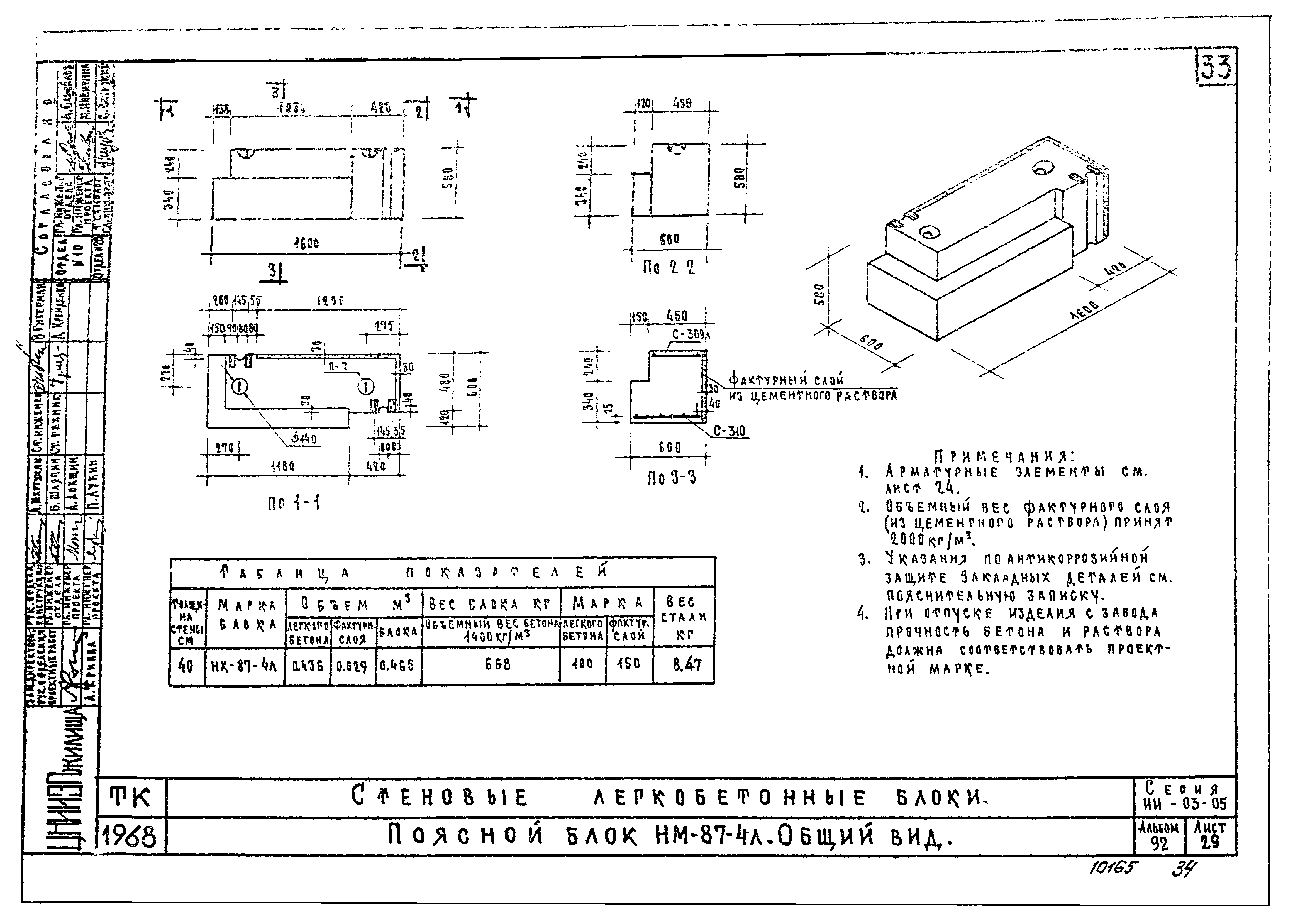 Серия ИИ-03-05