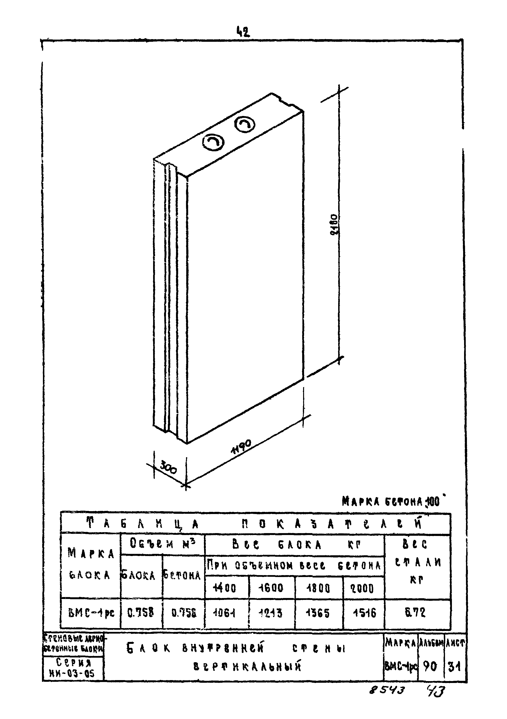 Серия ИИ-03-05