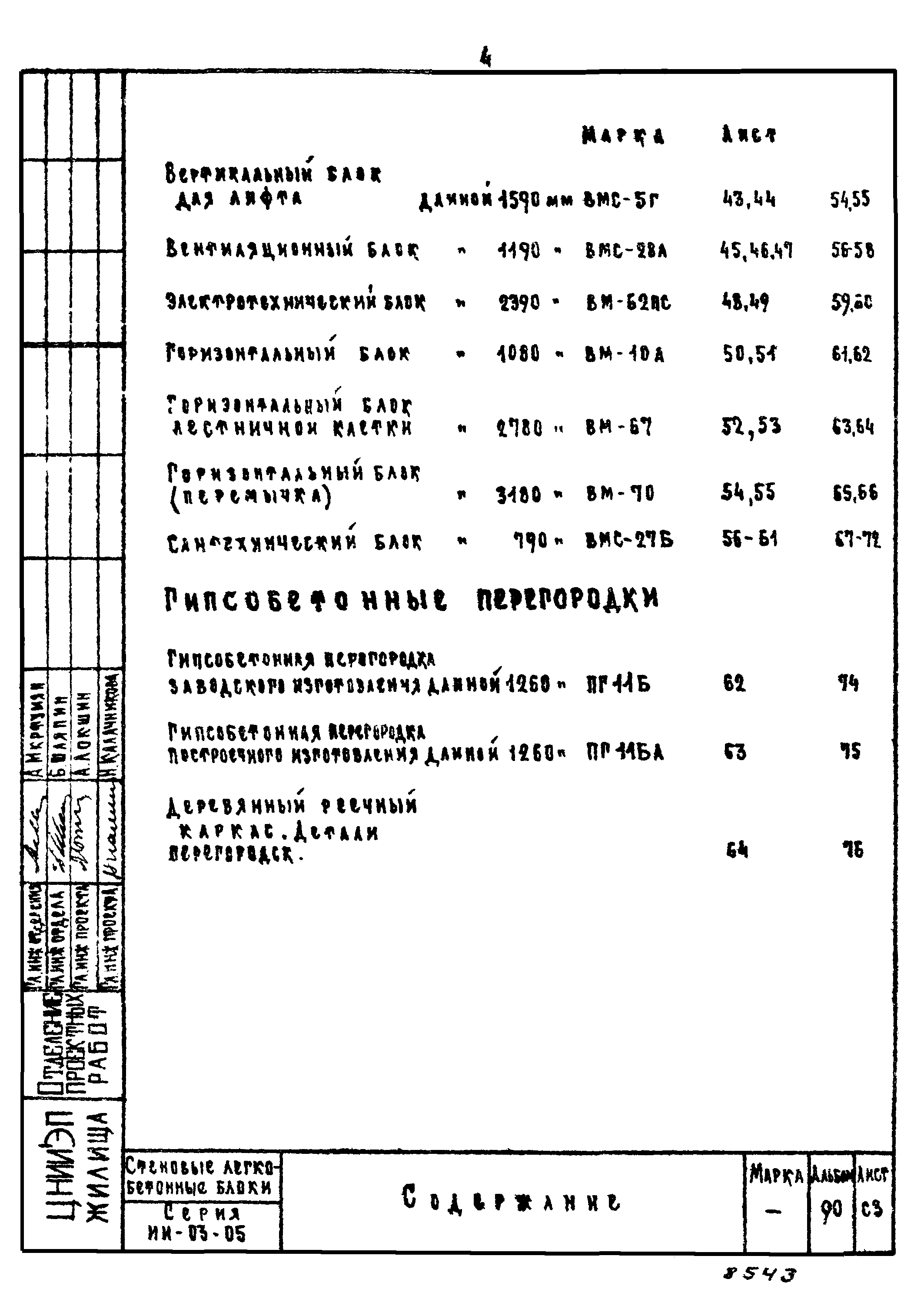 Серия ИИ-03-05