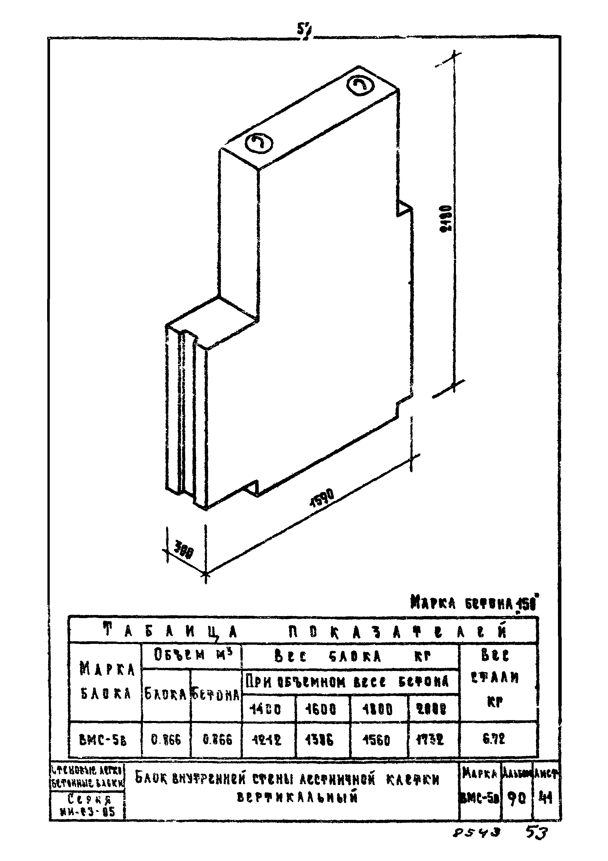 Серия ИИ-03-05